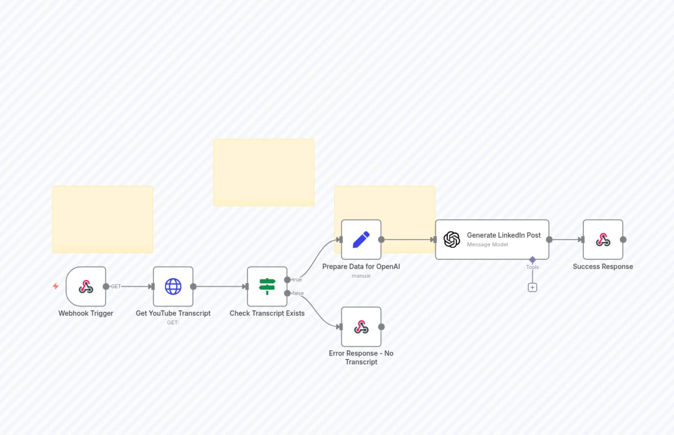 Transform YouTube Videos into LinkedIn Posts with SearchAPI & OpenAi