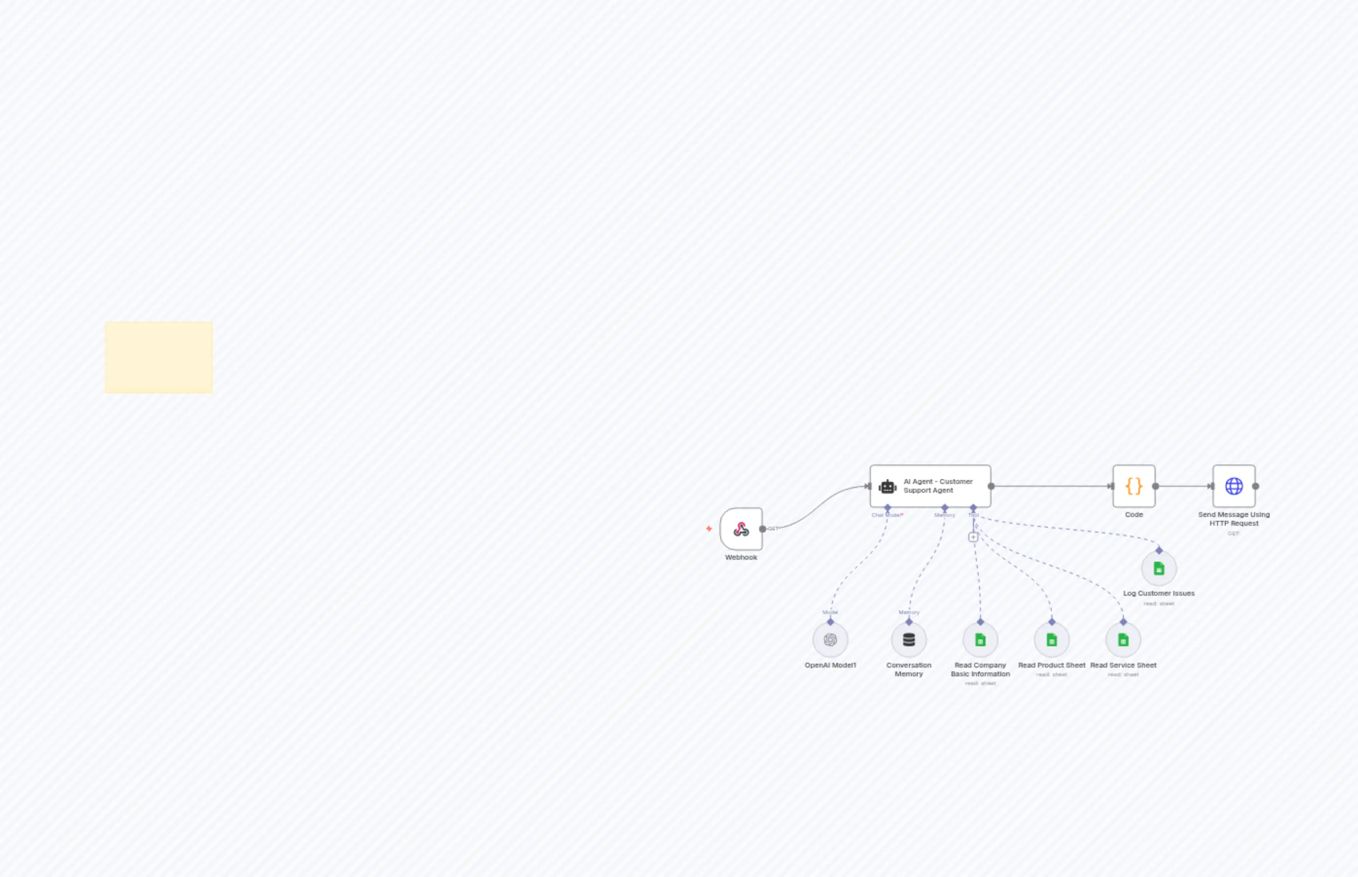 WhatsApp AI HelpDesk – Smart SupportBot Using Trained Data & WasenderAPI
