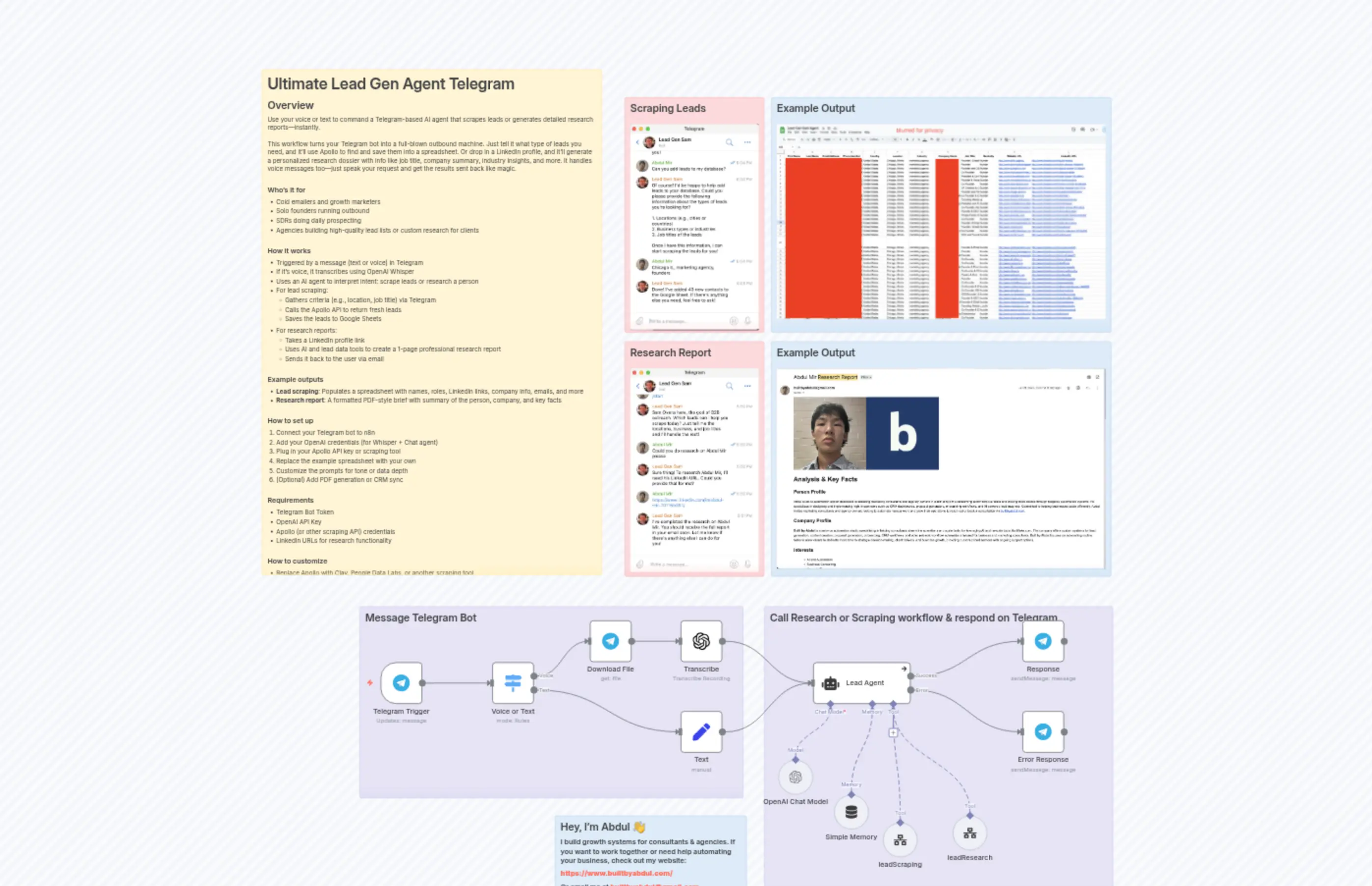Voice & Text Lead Generation Assistant with Telegram, GPT-4, and Apollo