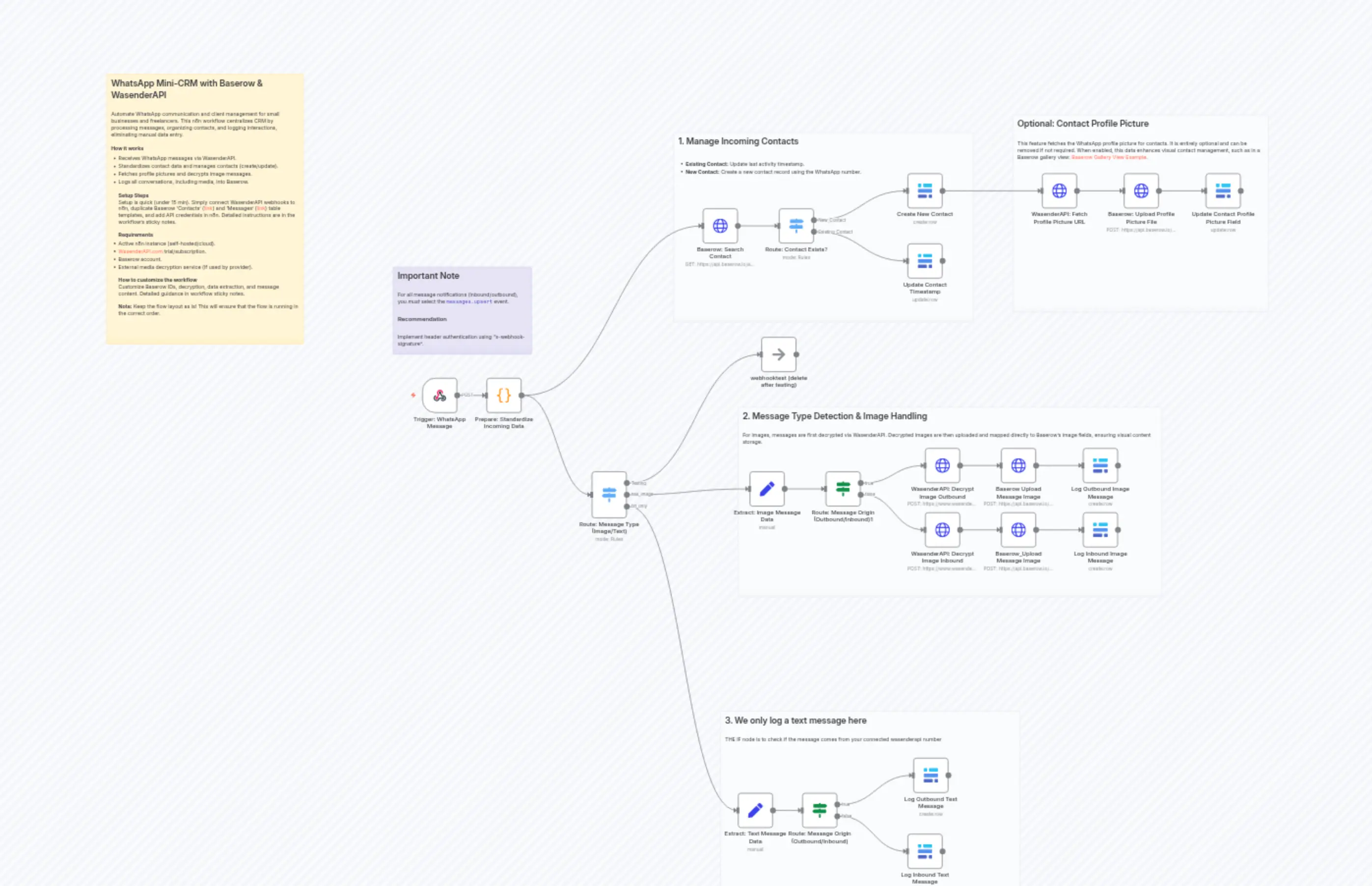 WhatsApp Micro-CRM with Baserow & WasenderAPI