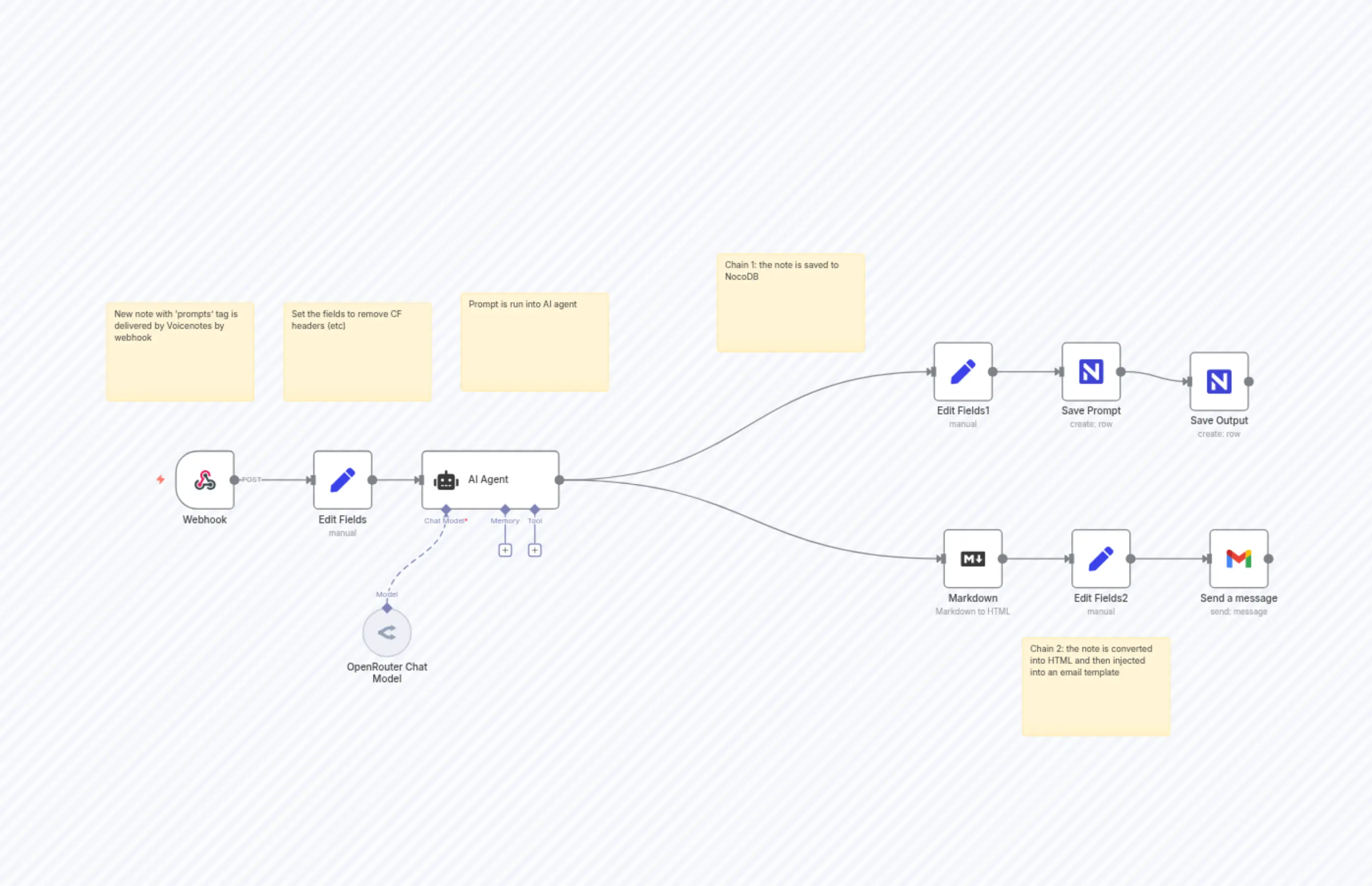 Voicenotes - send prompts