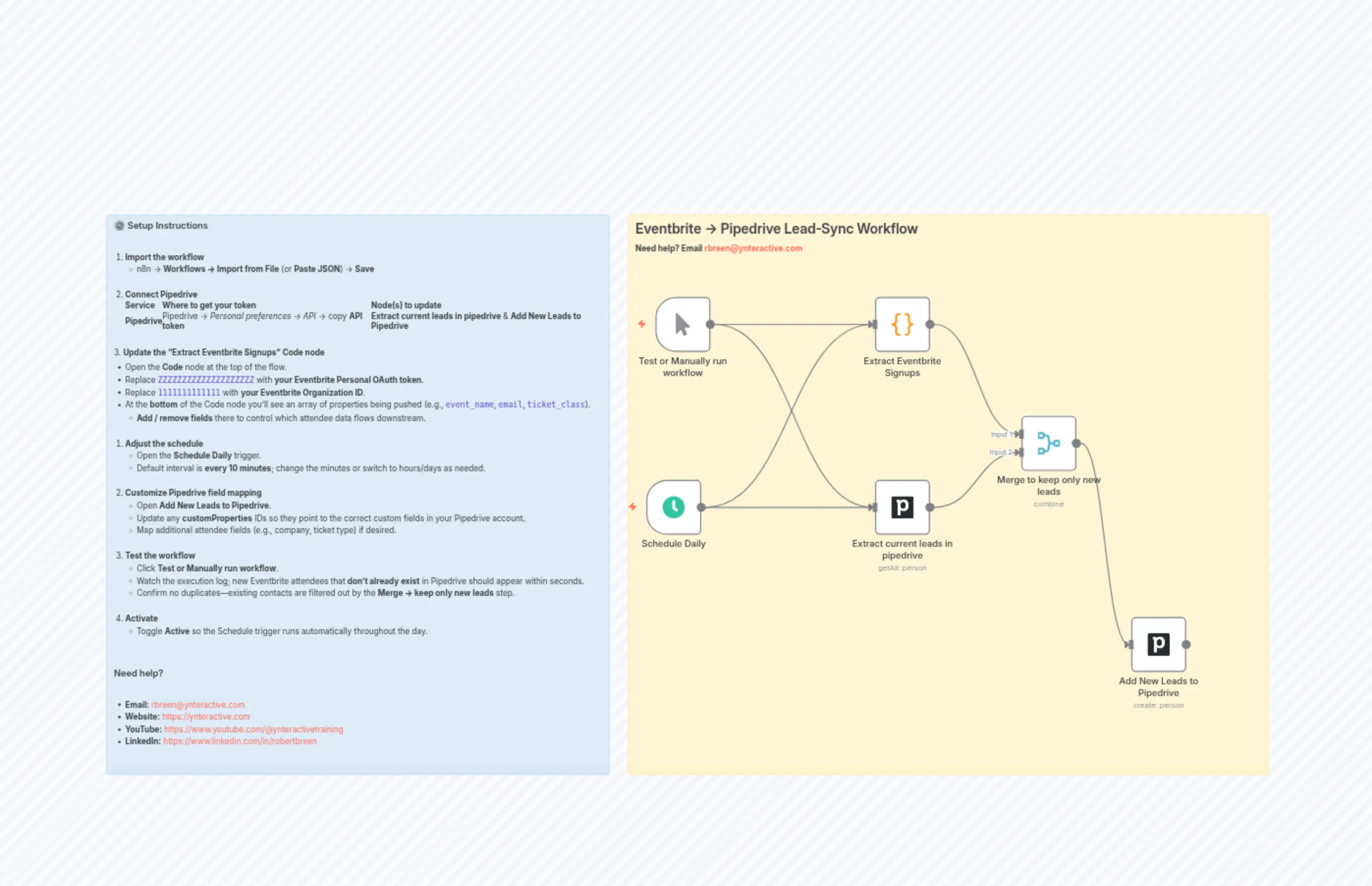 Sync Event Attendees from Eventbrite to Pipedrive Automatically
