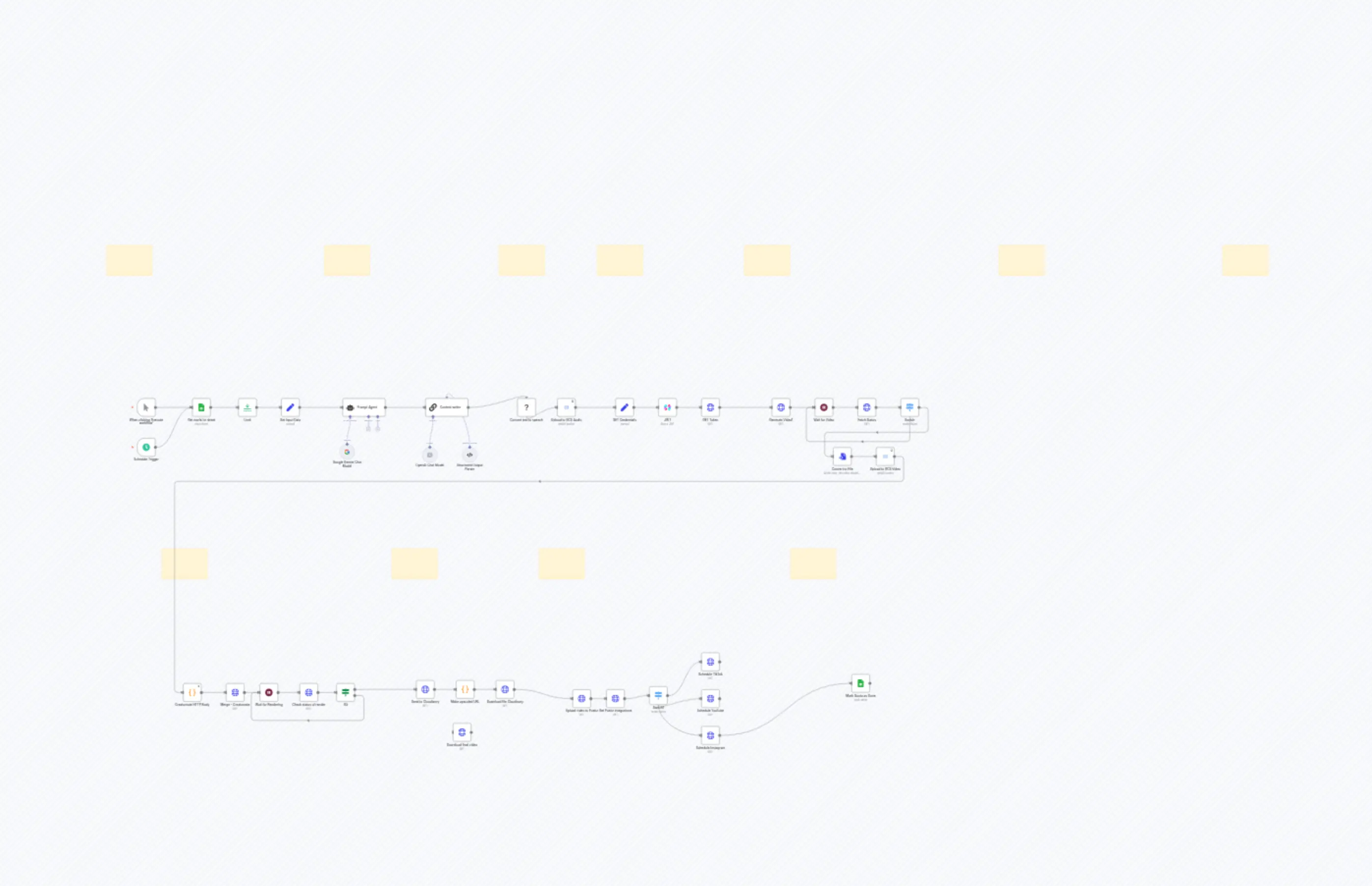 AI Cinematic Short Generator