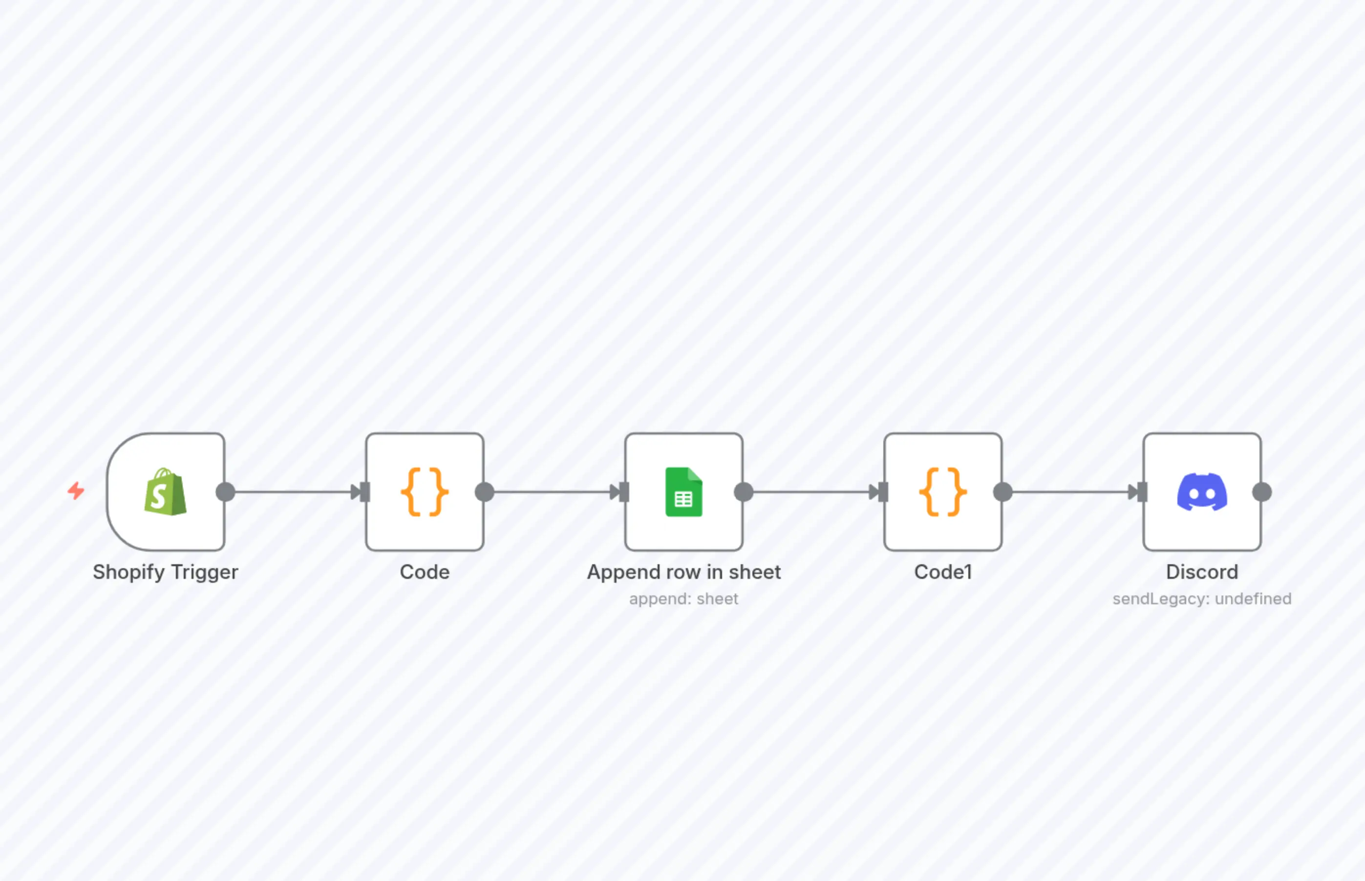 Track Shopify Orders in Google Sheets and Send Discord Notifications