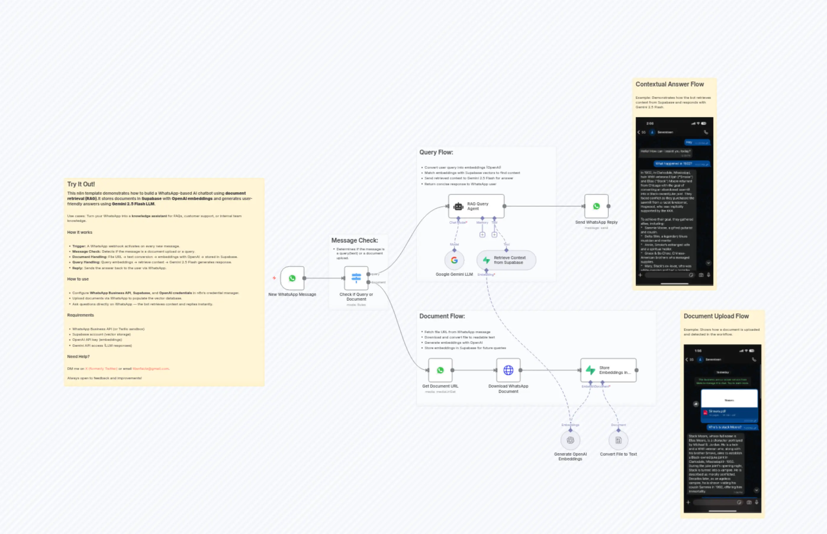 WhatsApp RAG Chatbot with Supabase, Gemini 2.5 Flash, and OpenAI Embeddings