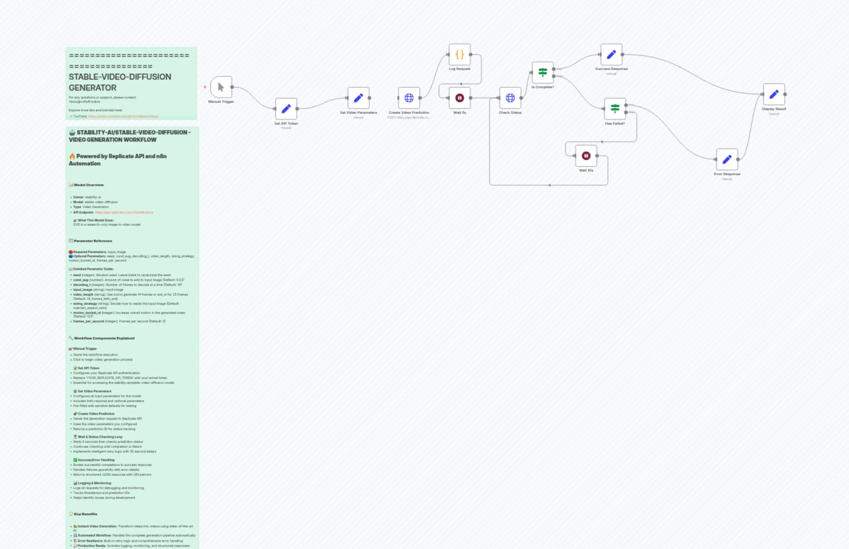 stability-ai/stable-video-diffusion - Video Generator
