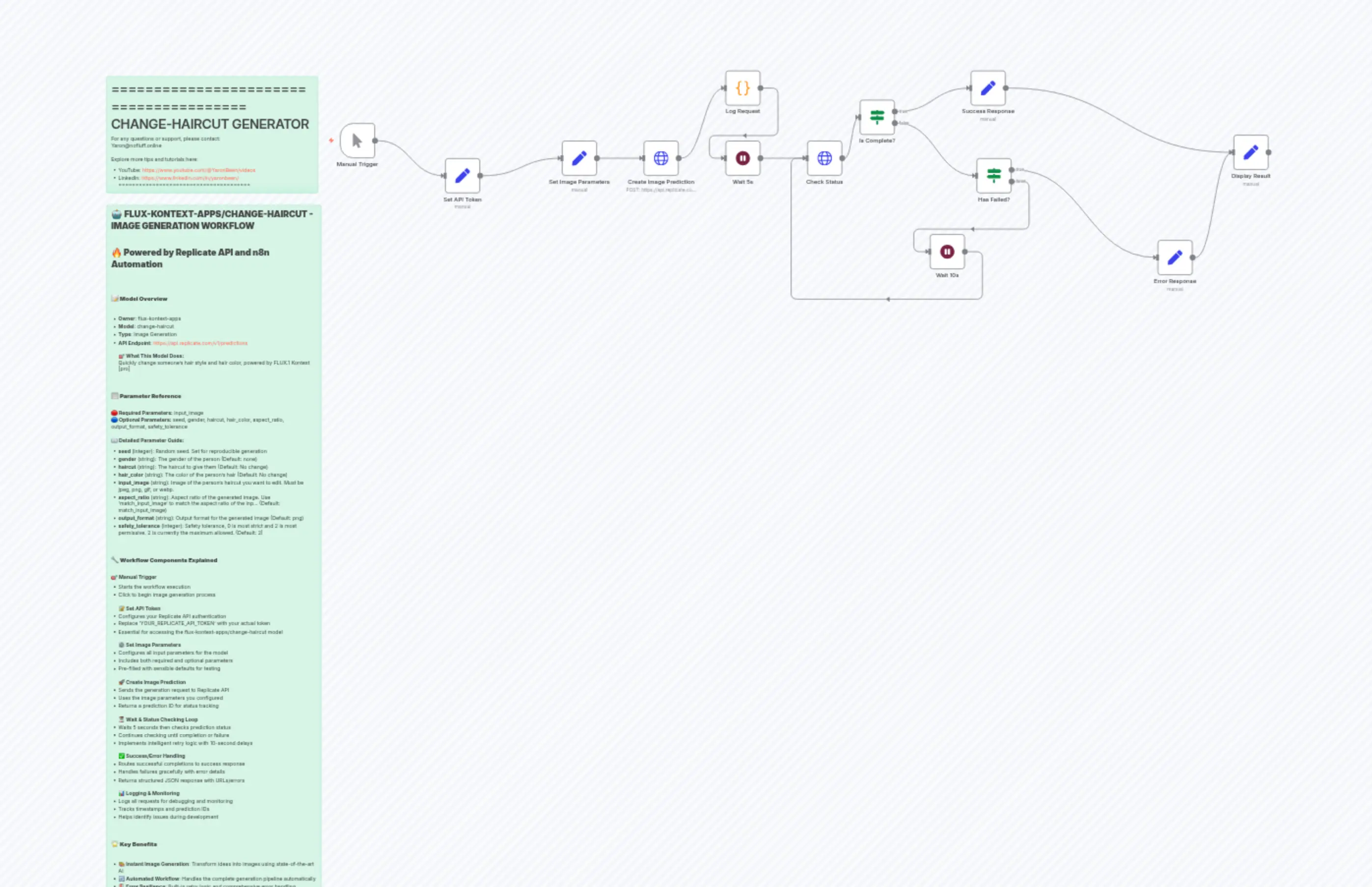 flux-kontext-apps/change-haircut - Image Generator