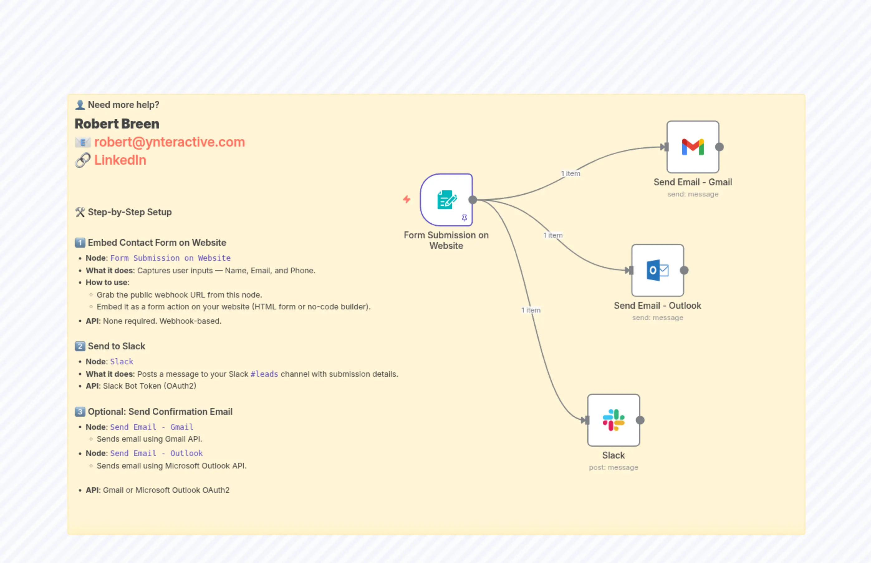 Website Contact Form to Slack with Optional Email Confirmation