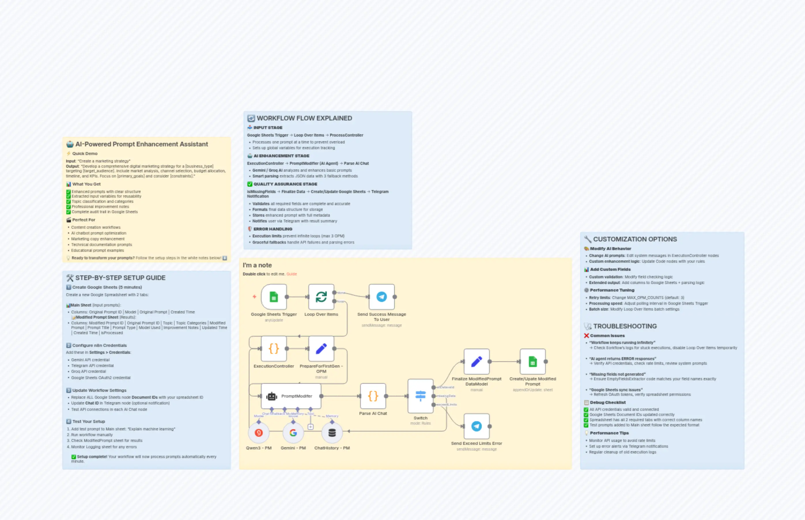 Transform Basic Prompts into Professional AI Prompts with Multi-Agent Refinement