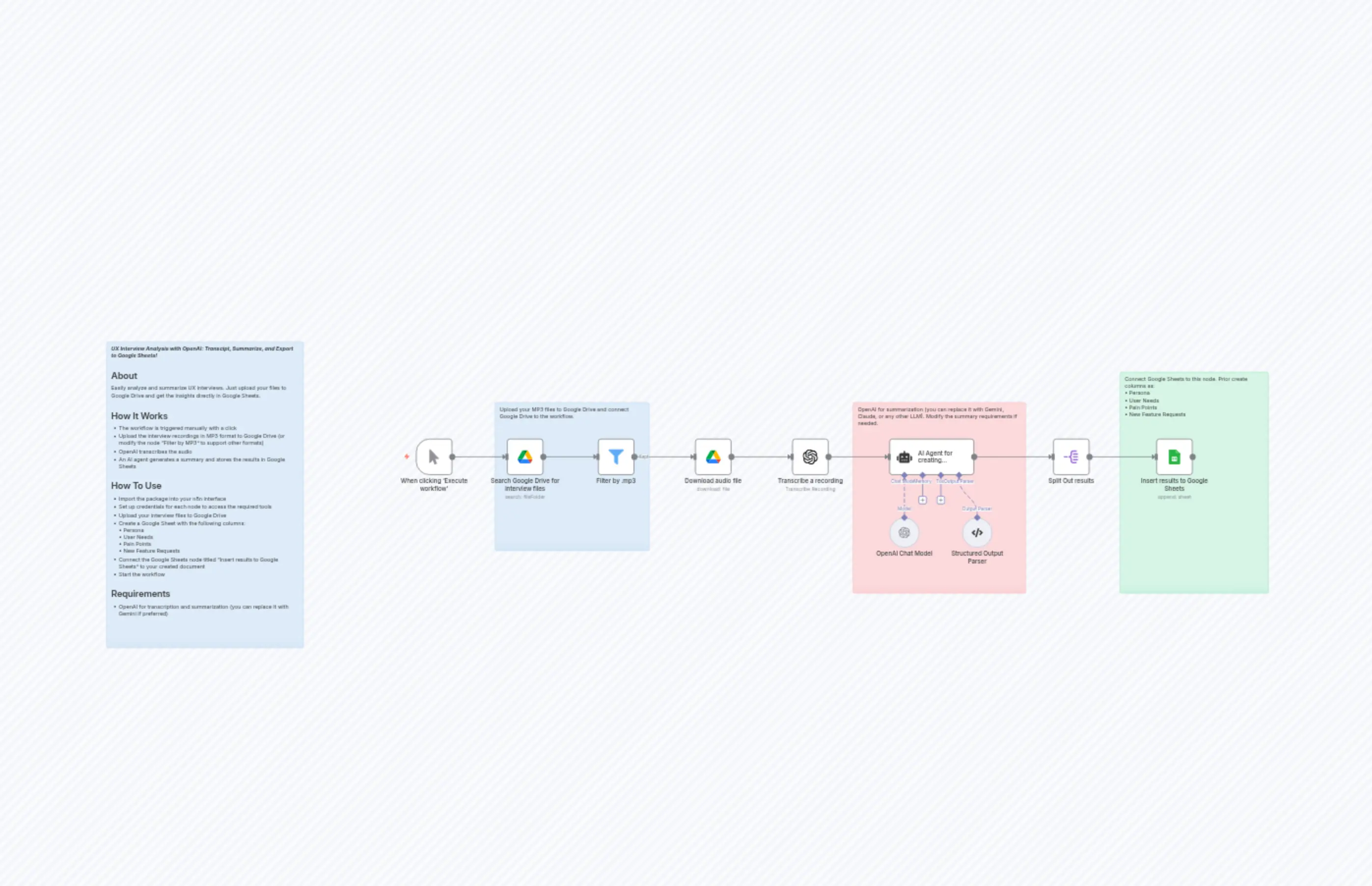 Process UX Interview Transcripts and Generate Summaries with OpenAI to Google Sheets