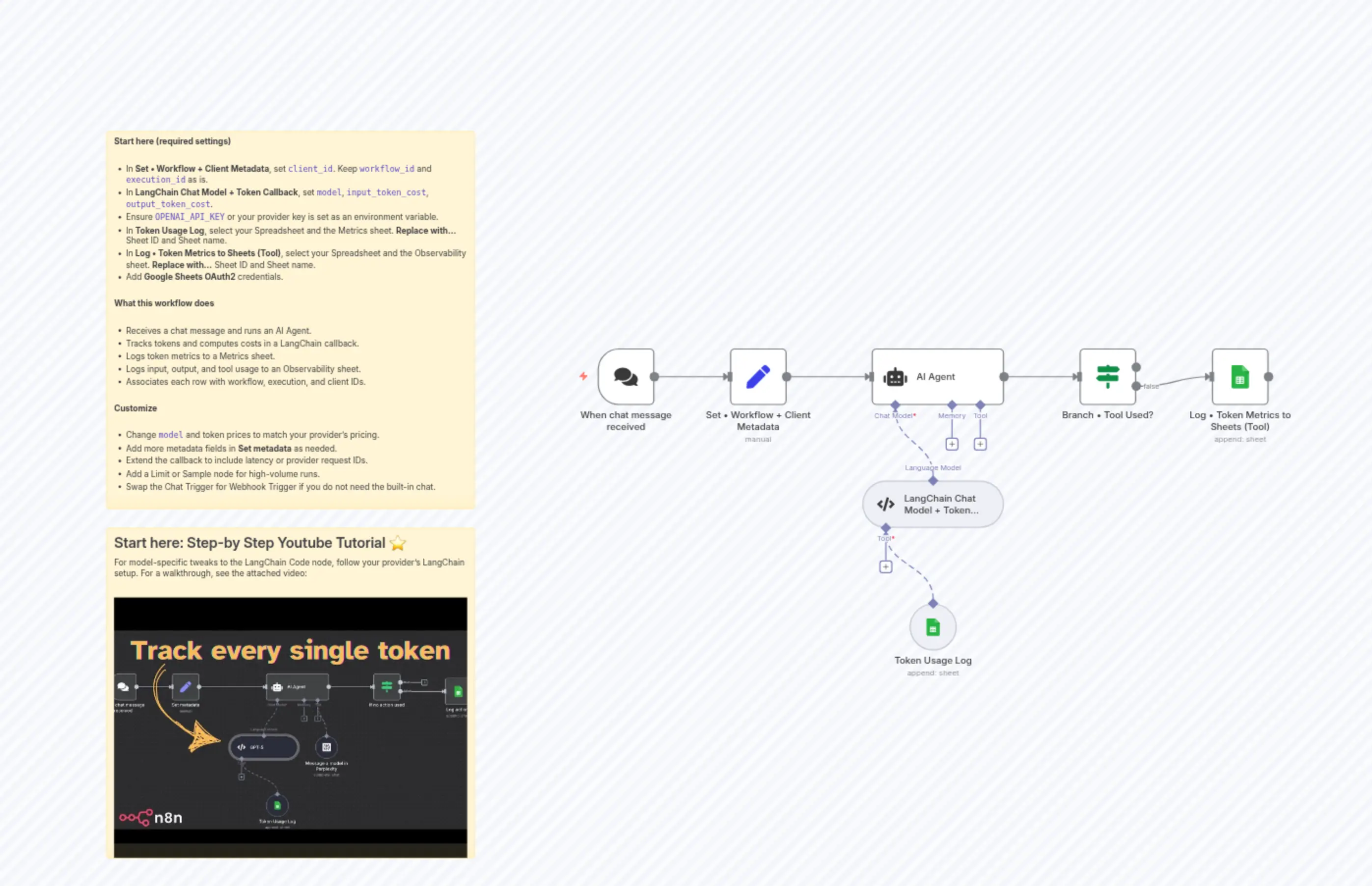 Track LLM Token Usage and Agent Observability on Google Sheets