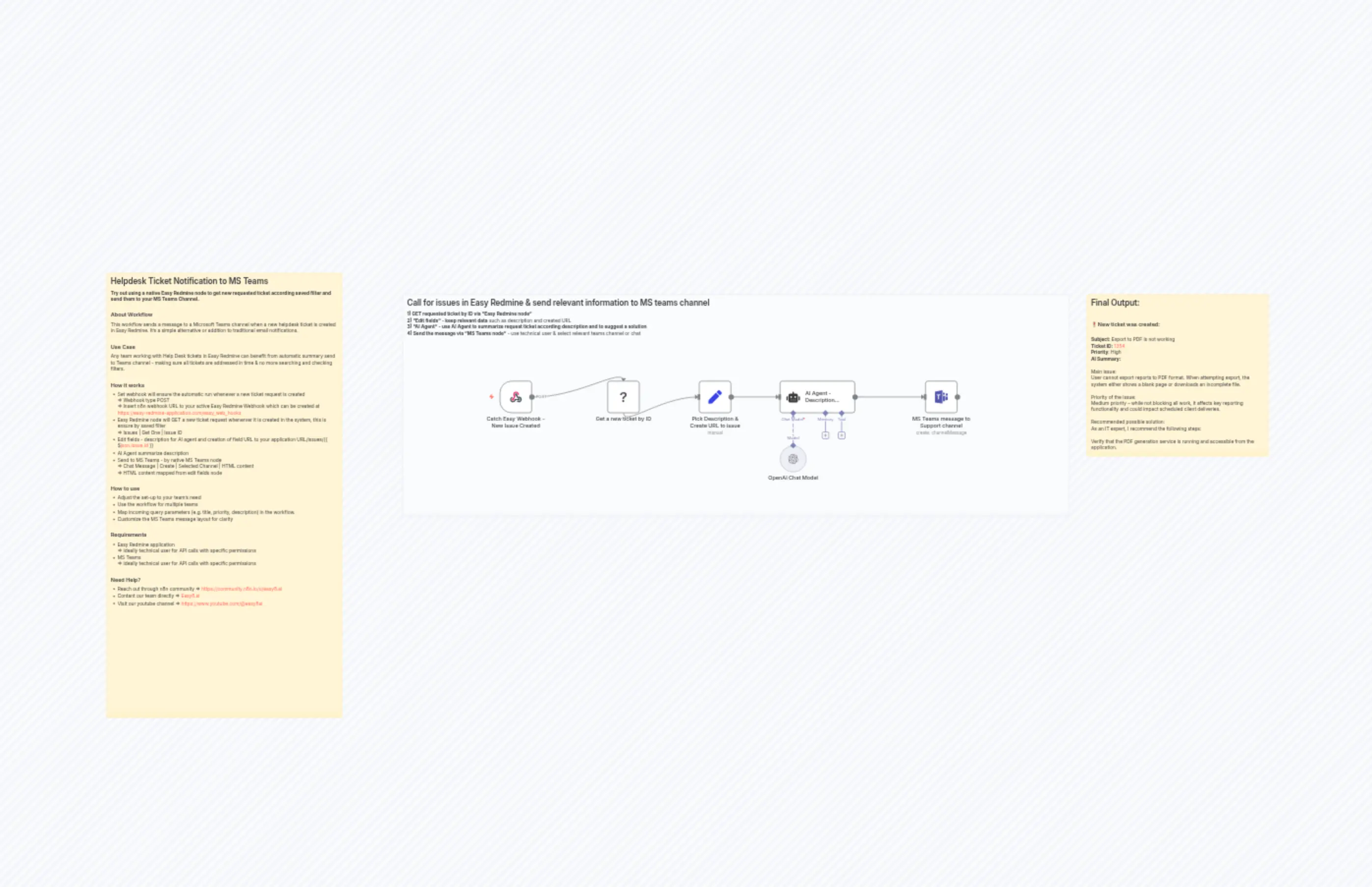 Automated Helpdesk Ticket Alerts to Microsoft Teams from Easy Redmine
