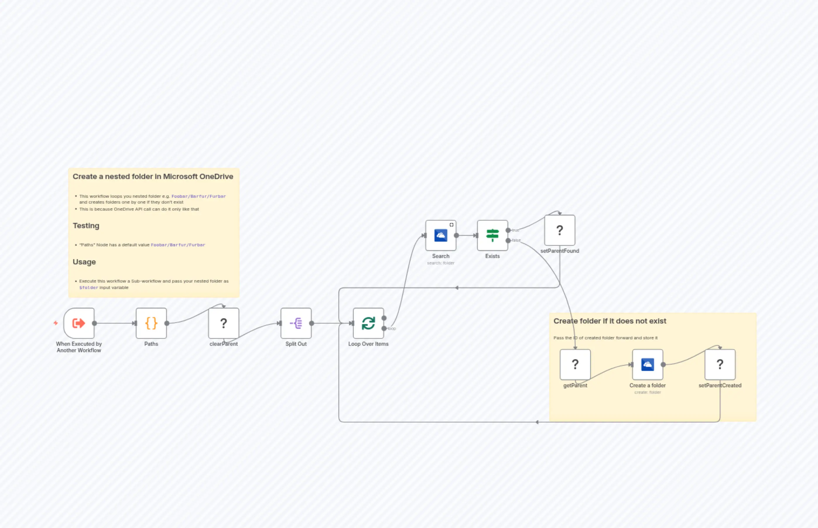 Create folder in OneDrive