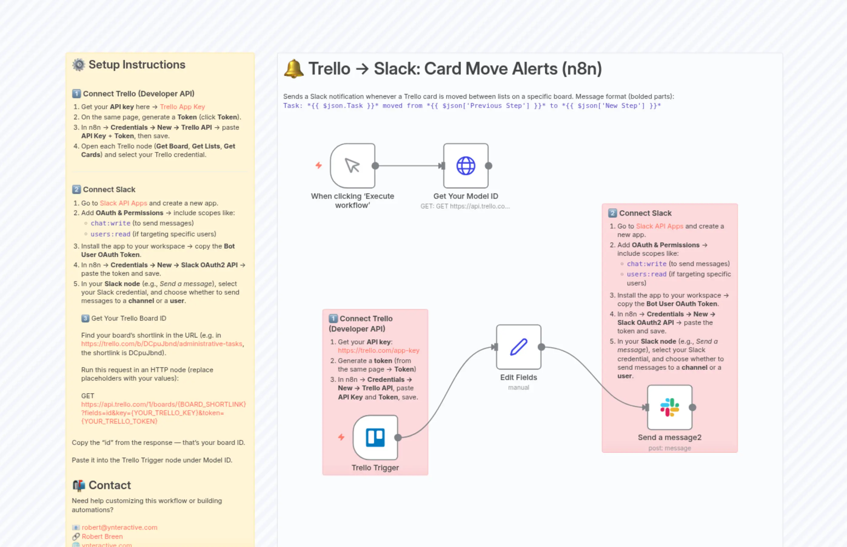 Trello to Slack Notification Trigger: Task-Card Move Alerts