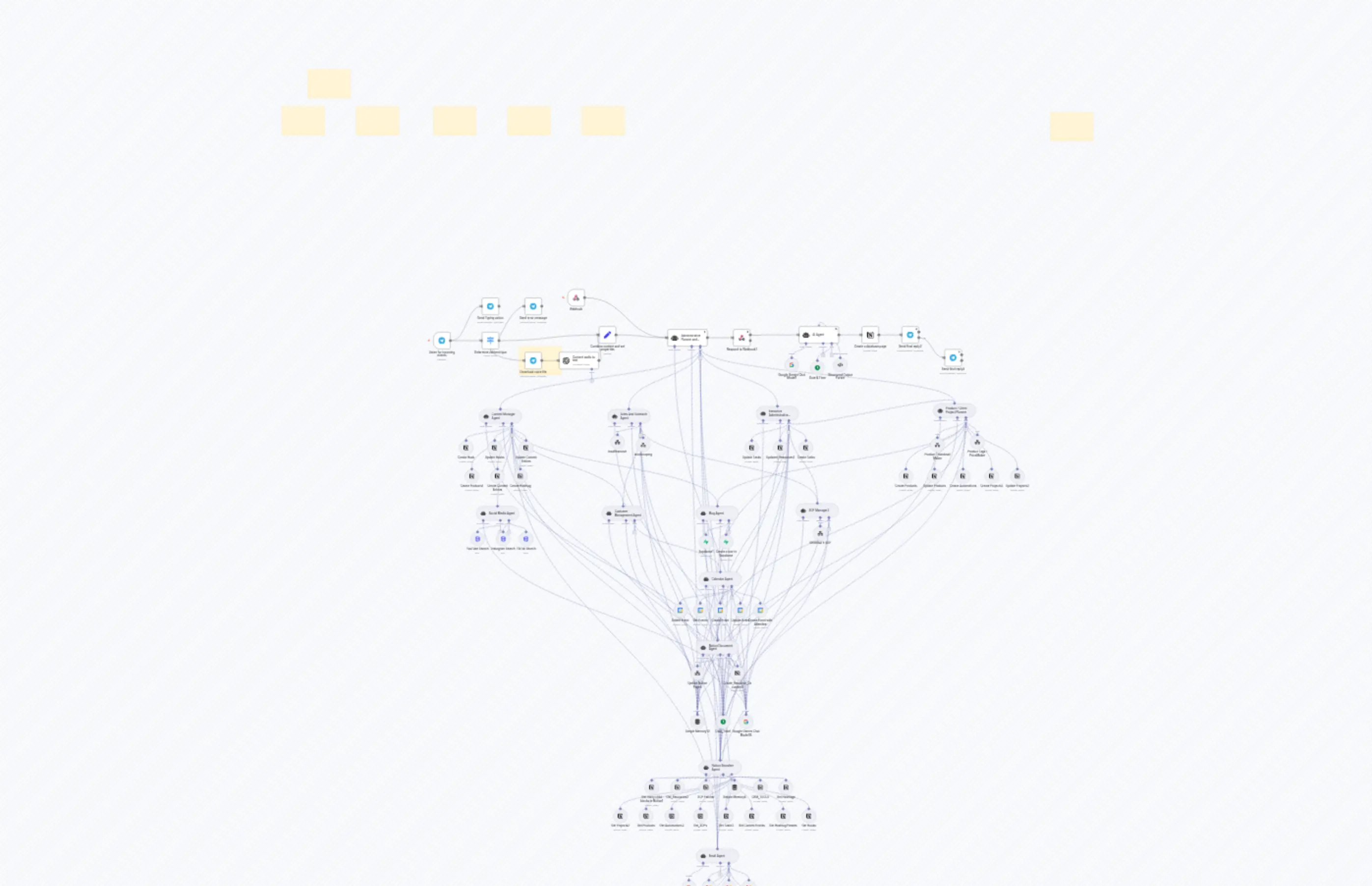 Unified Business Orchestrator with Google Gemini, Notion, and Telegram for CEOs
