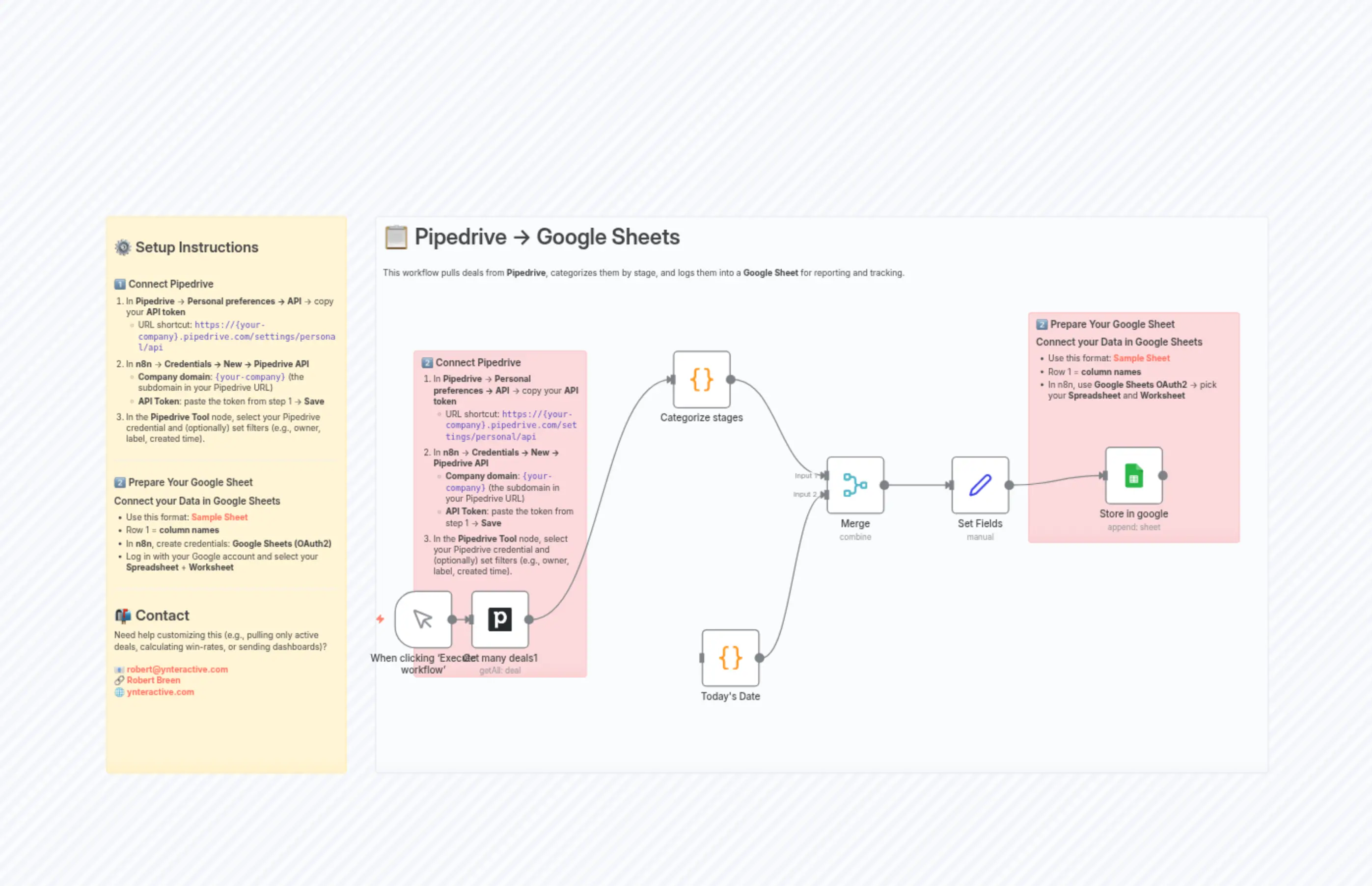 Track Pipedrive Deals in Google Sheets for Sales Pipeline Reporting