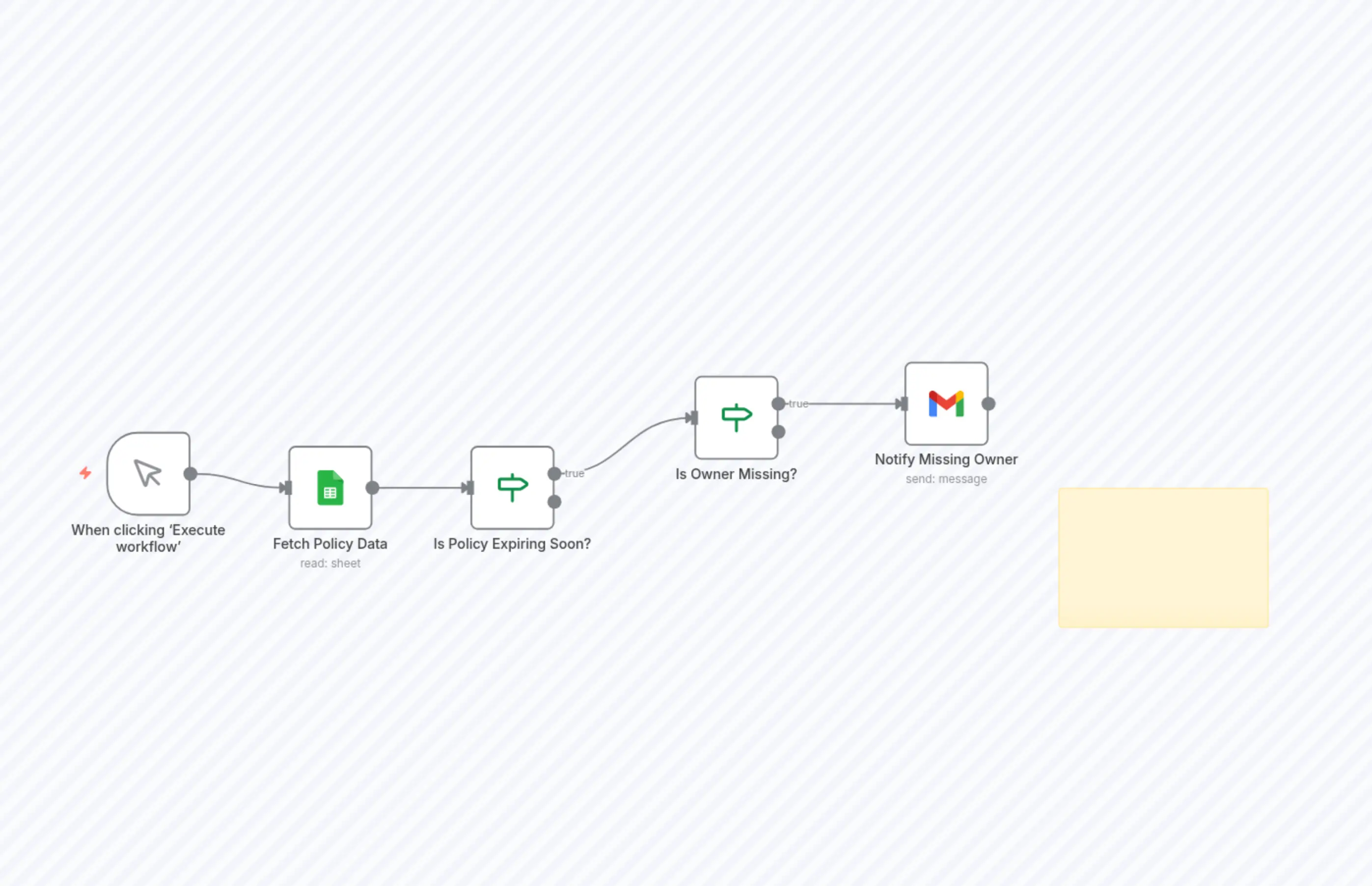 GRC Module 4 - Policy Lifecycle Tracker