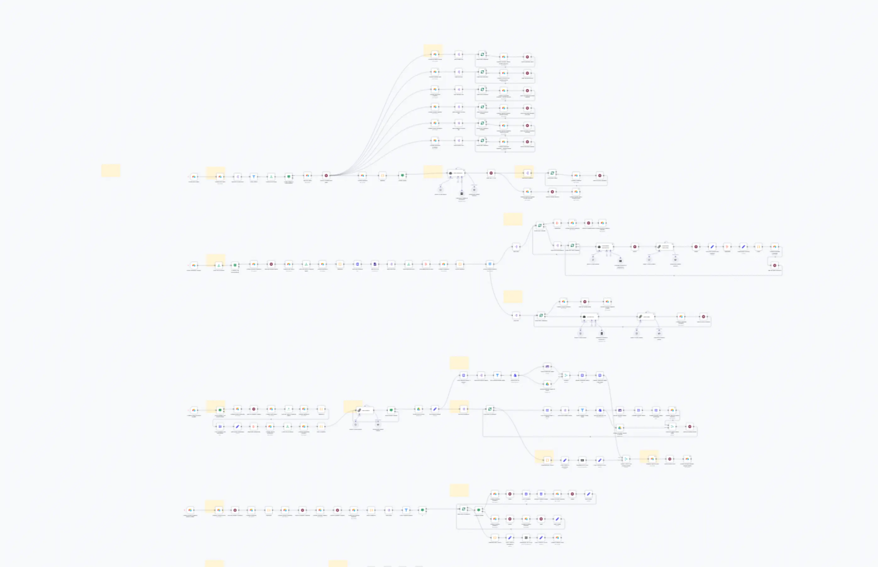 AIAuto - Ultimate Human-in-the-Loop Content with Deeper Research v2