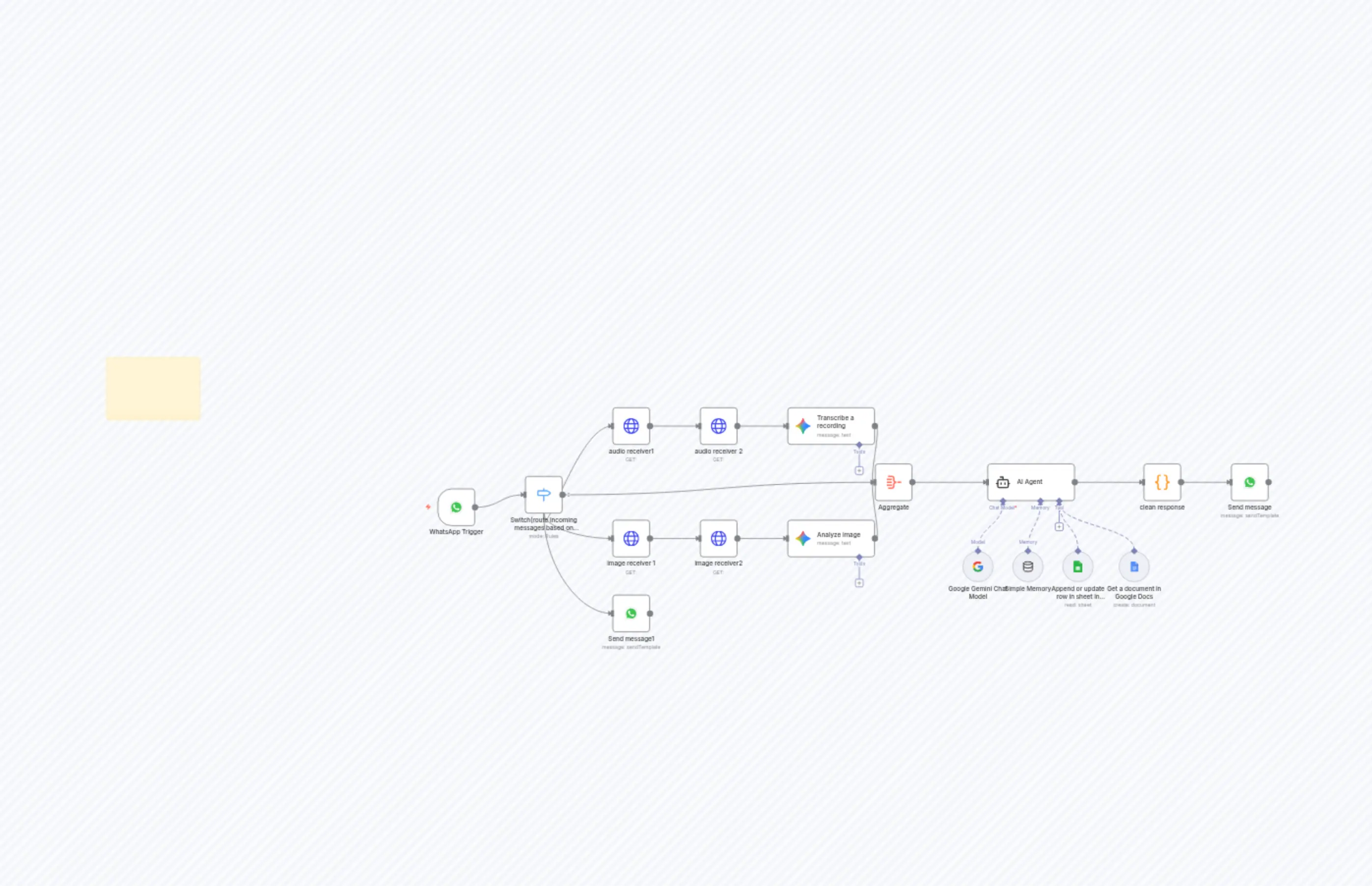 voice and audio chatbot