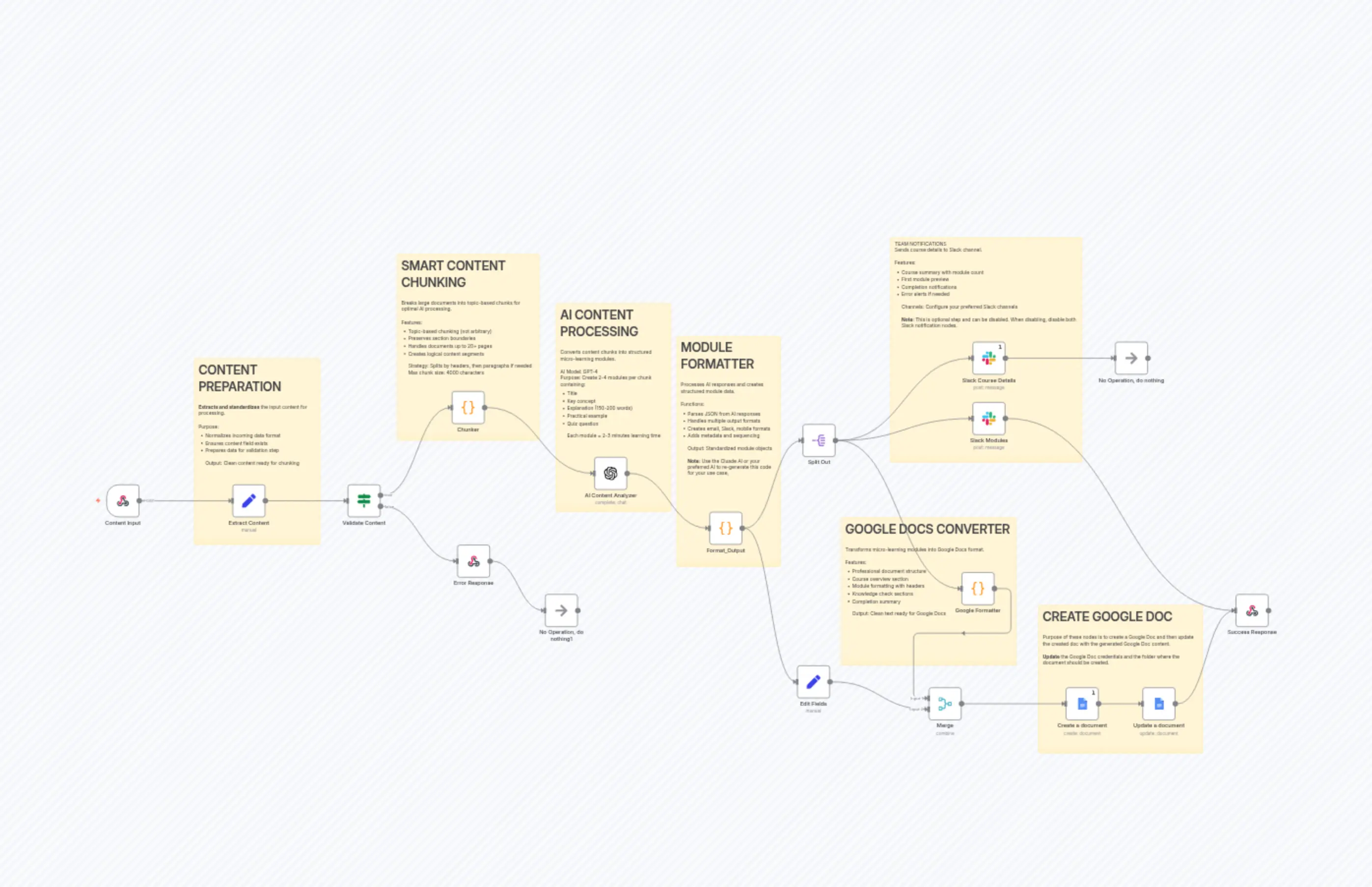 Micro-Learning Creator (Improved)