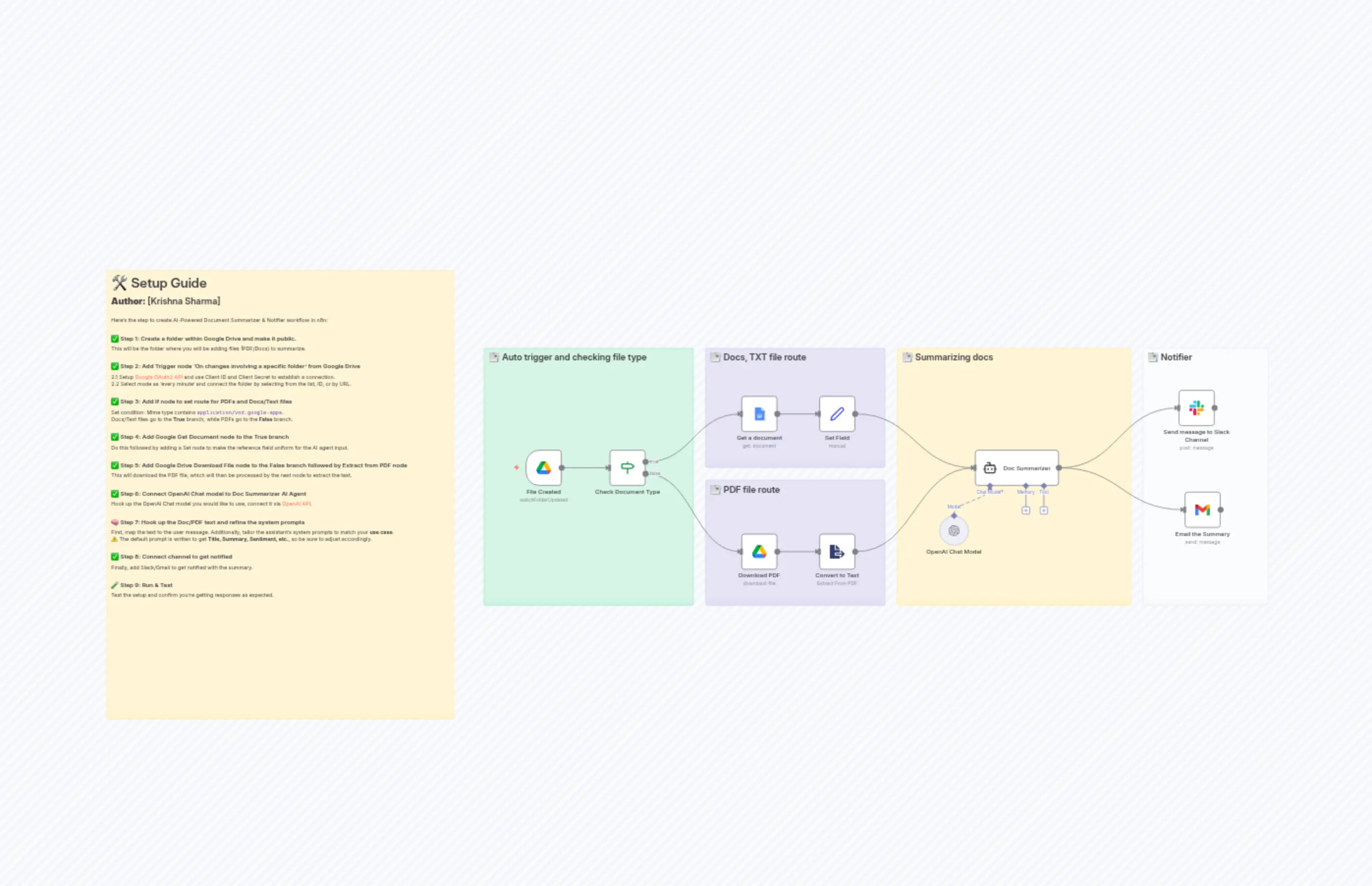 AI-Powered Document Summarizer & Notifier