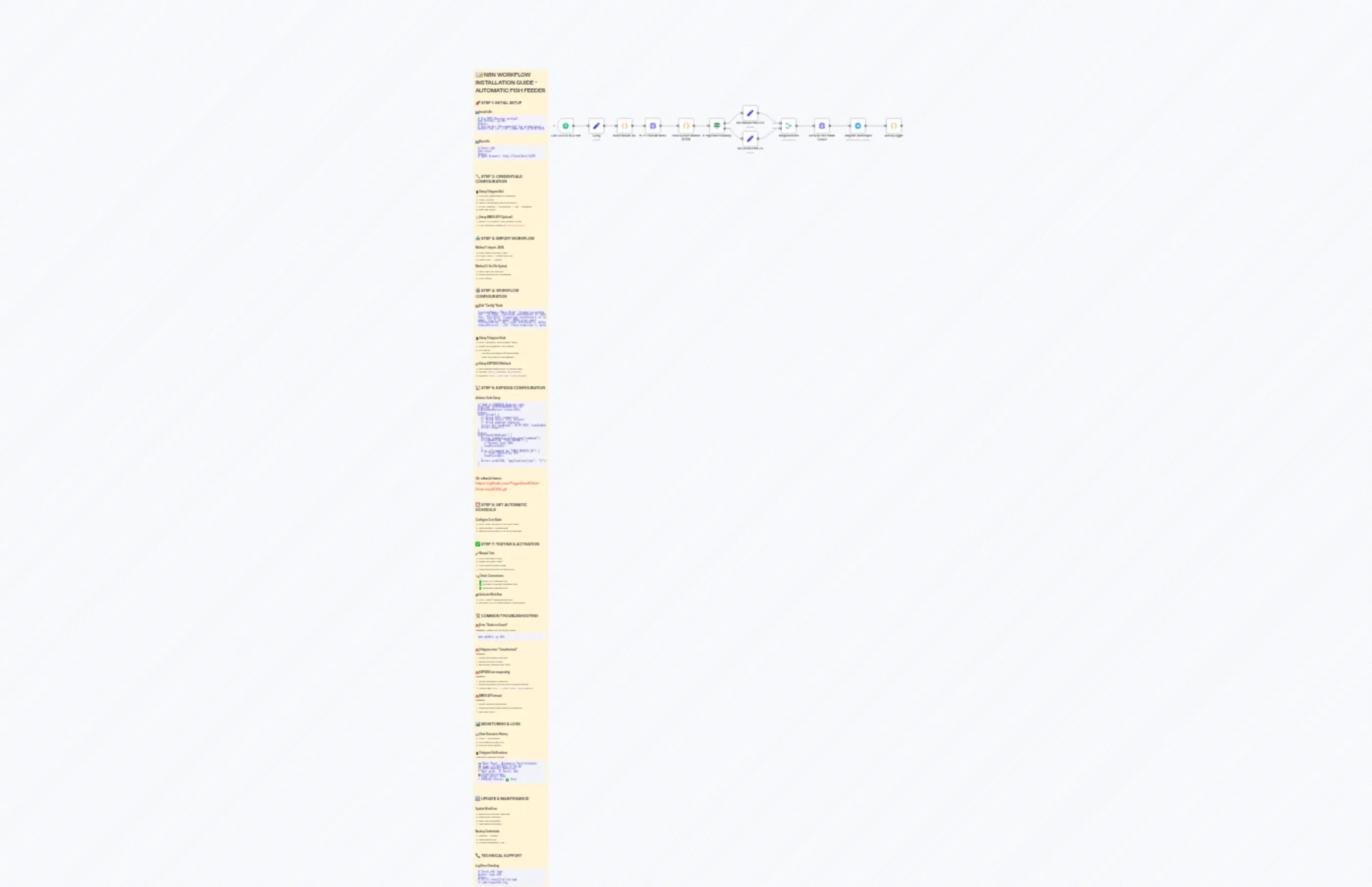 🐟 Smart Fish Feeder: BMKG Weather-Based Automated Feeding System