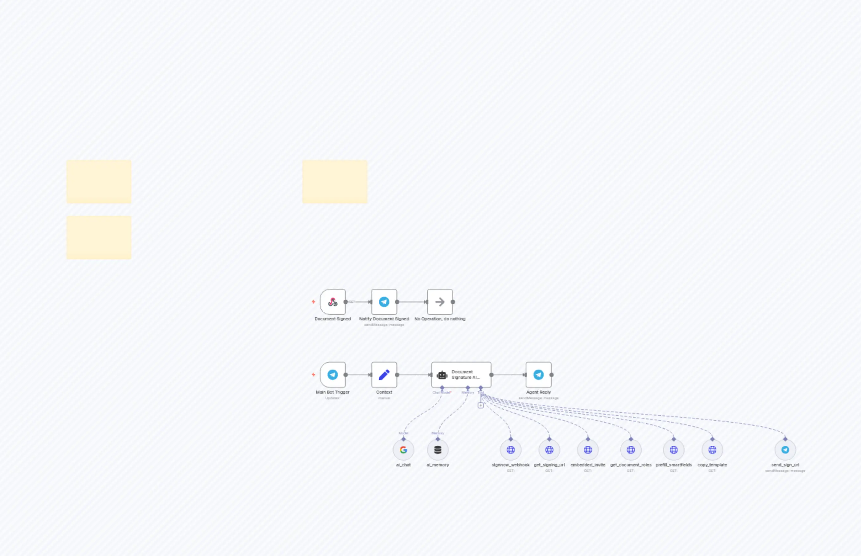Streamline Document Signatures in Telegram with SignNow