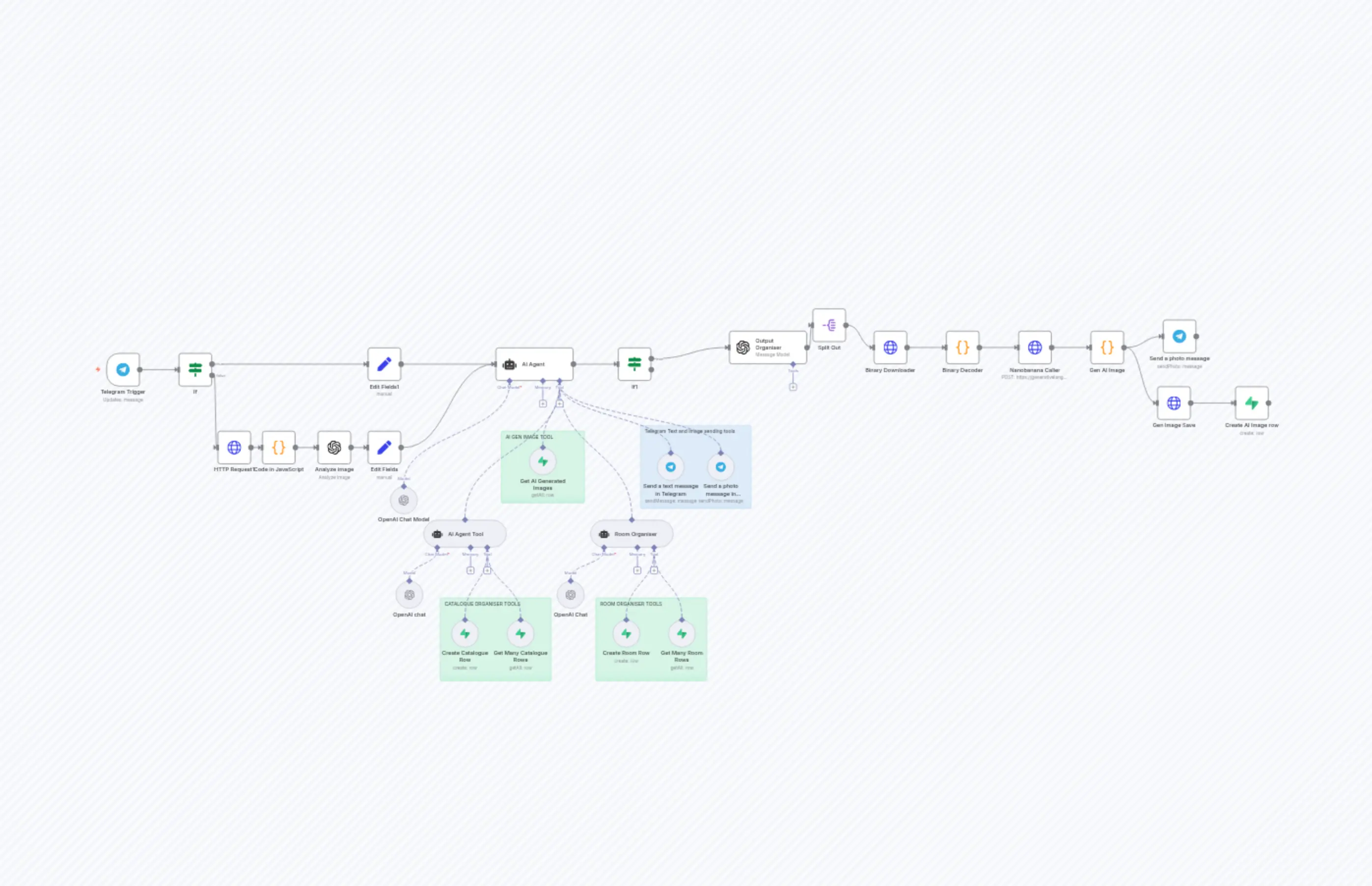 Catalogue Upload AI Designer