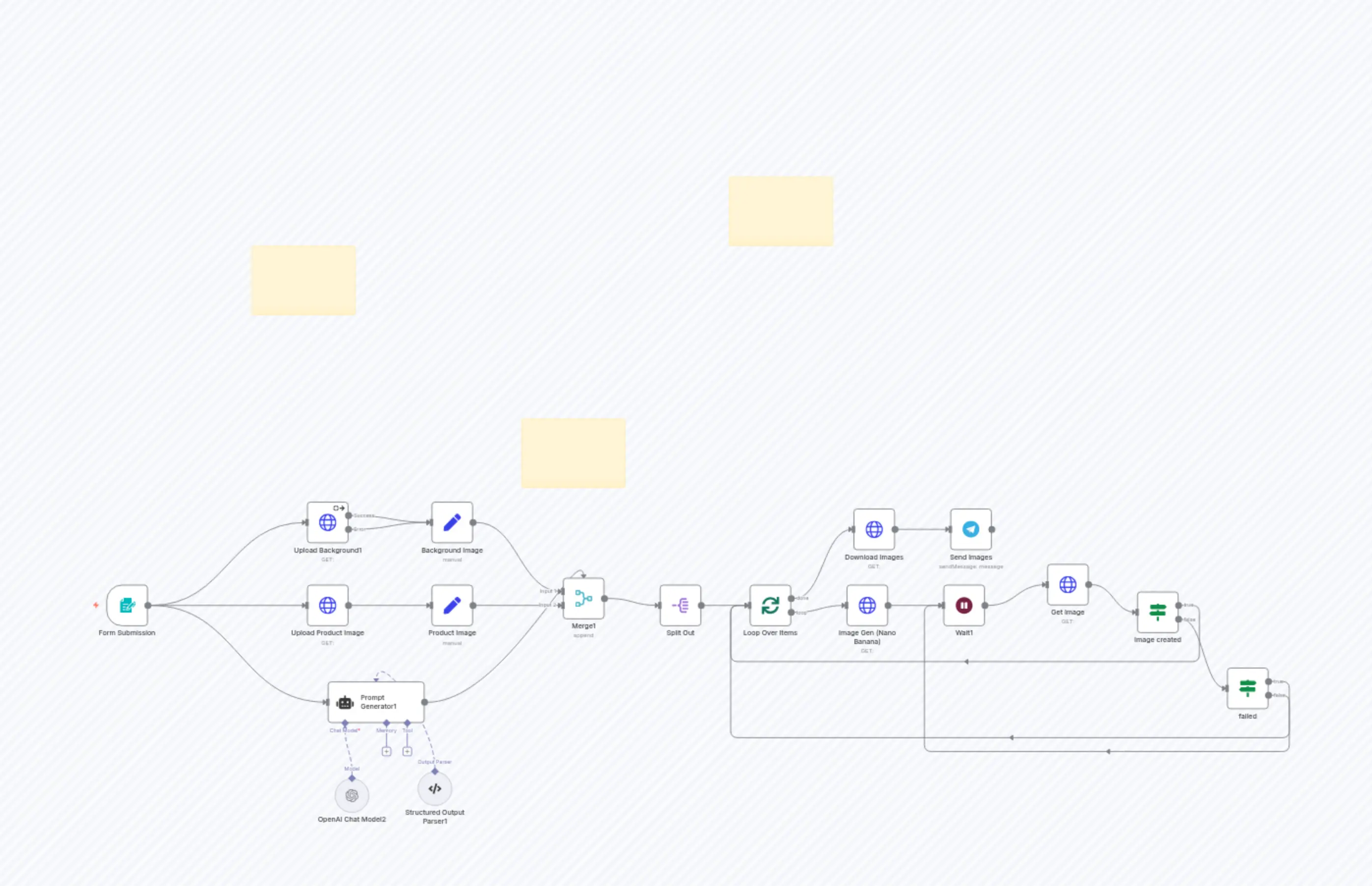 Transform Product Photos into Studio-Quality Visuals with Nano Banana & Telegram