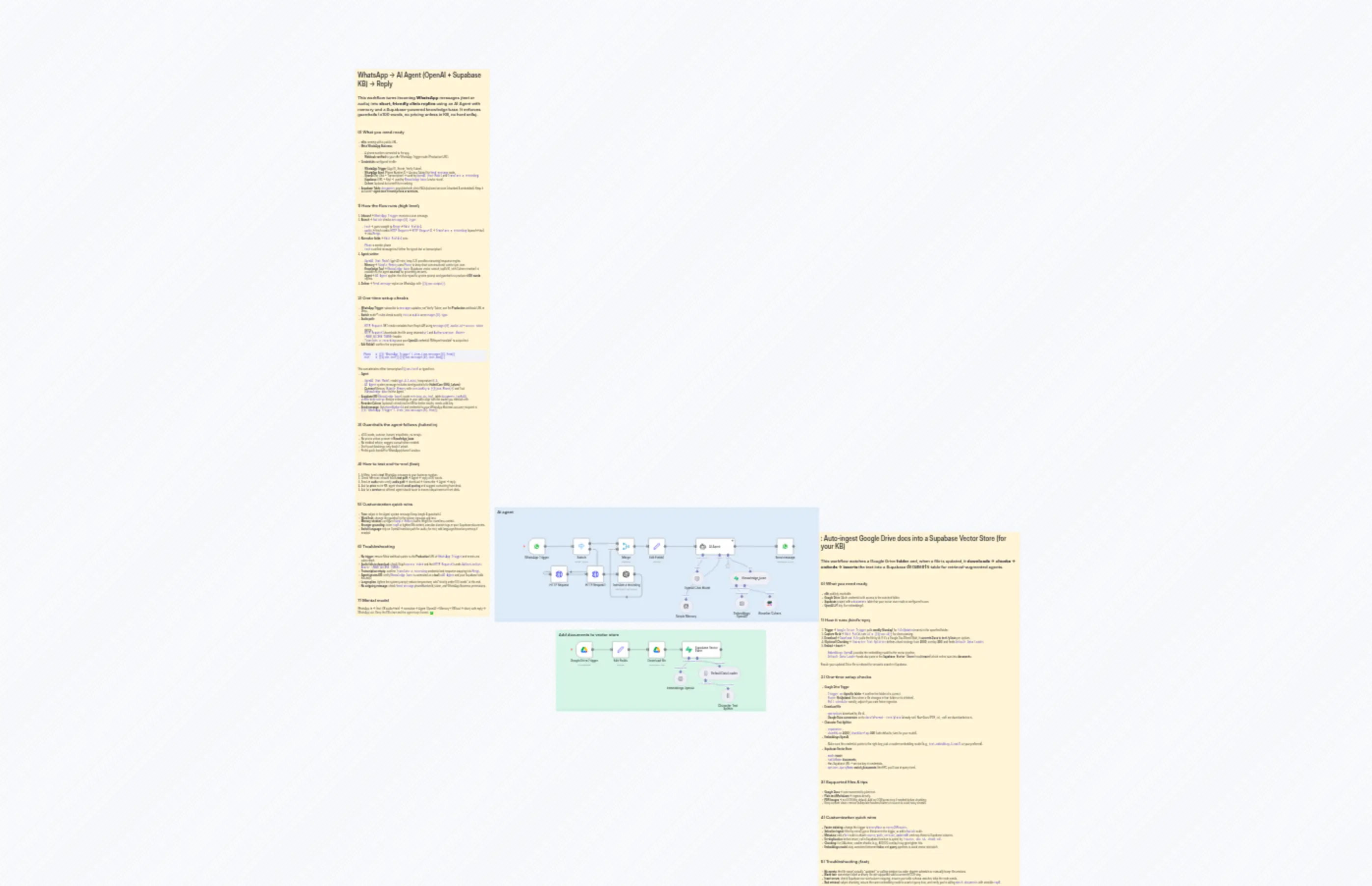 WhatsApp Support Bot with Google Drive RAG, GPT-4.1-mini and Cohere Reranking