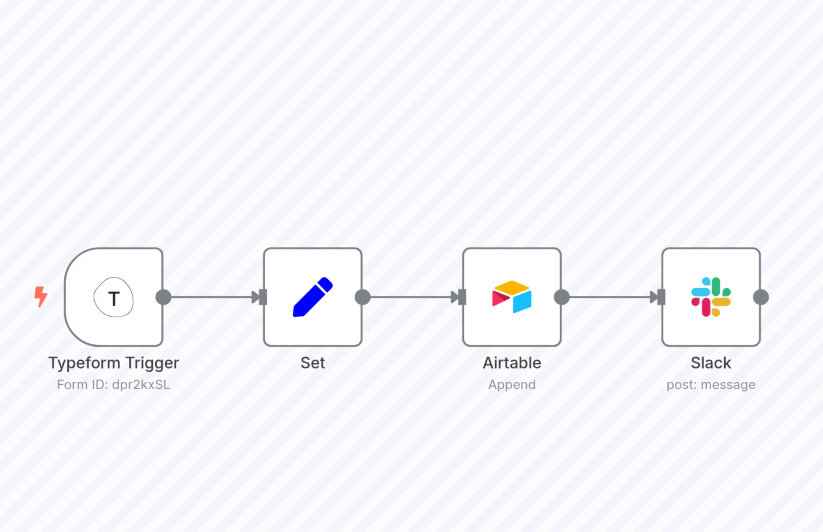 Store responses from Typeform into Airtable