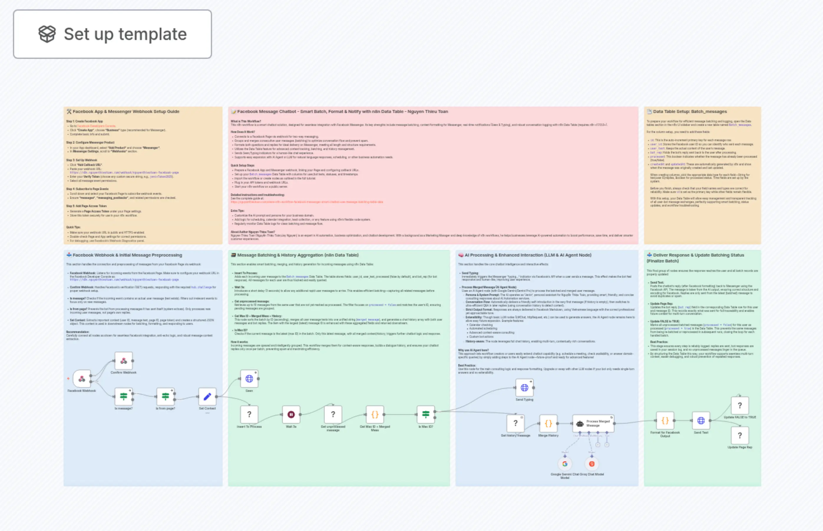 Smart Facebook Messenger Chatbot with Gemini AI, Message Batching and History