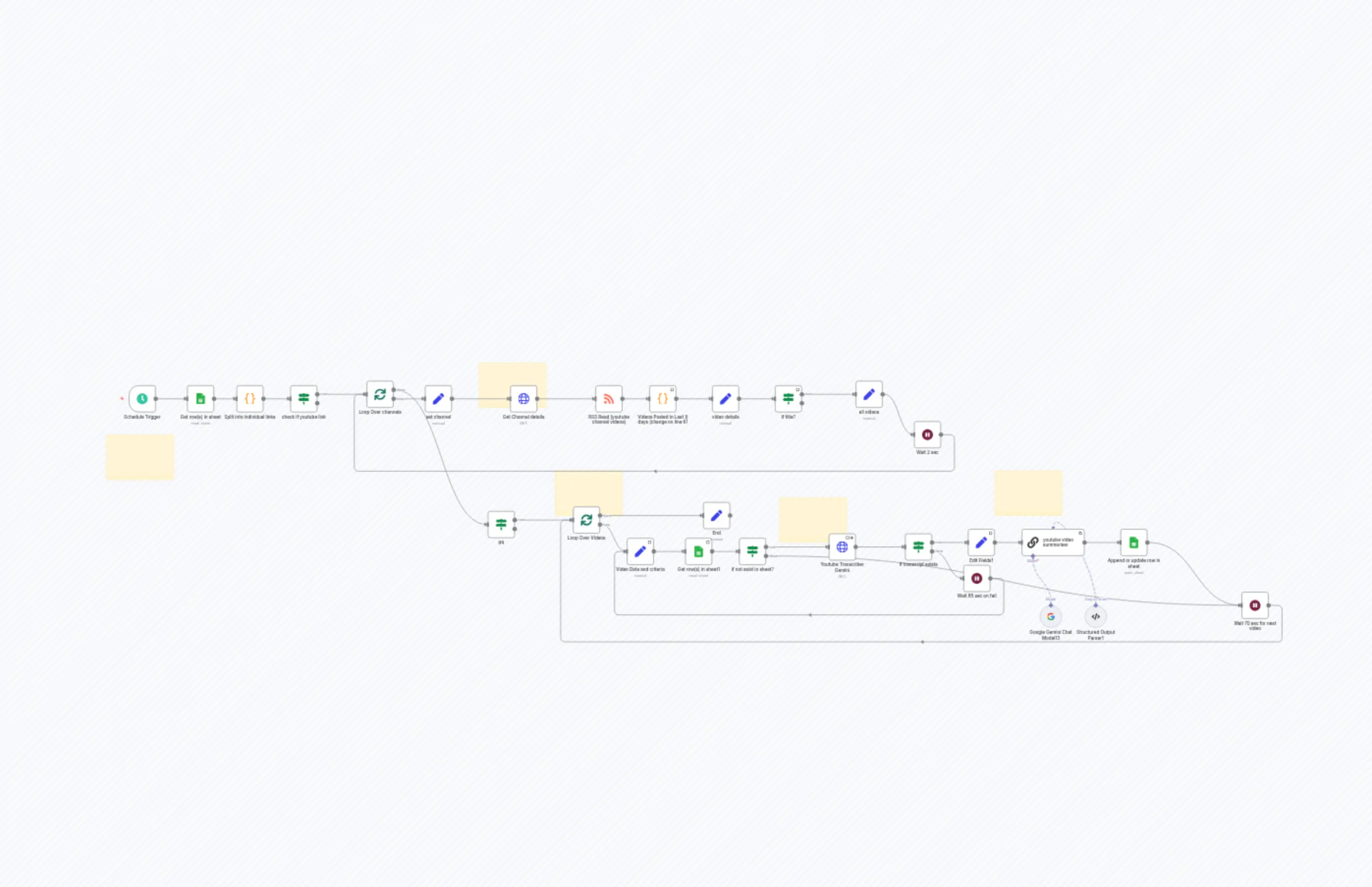 YouTube Channel Monitor with Gemini AI Transcription & Summarization to Google Sheets