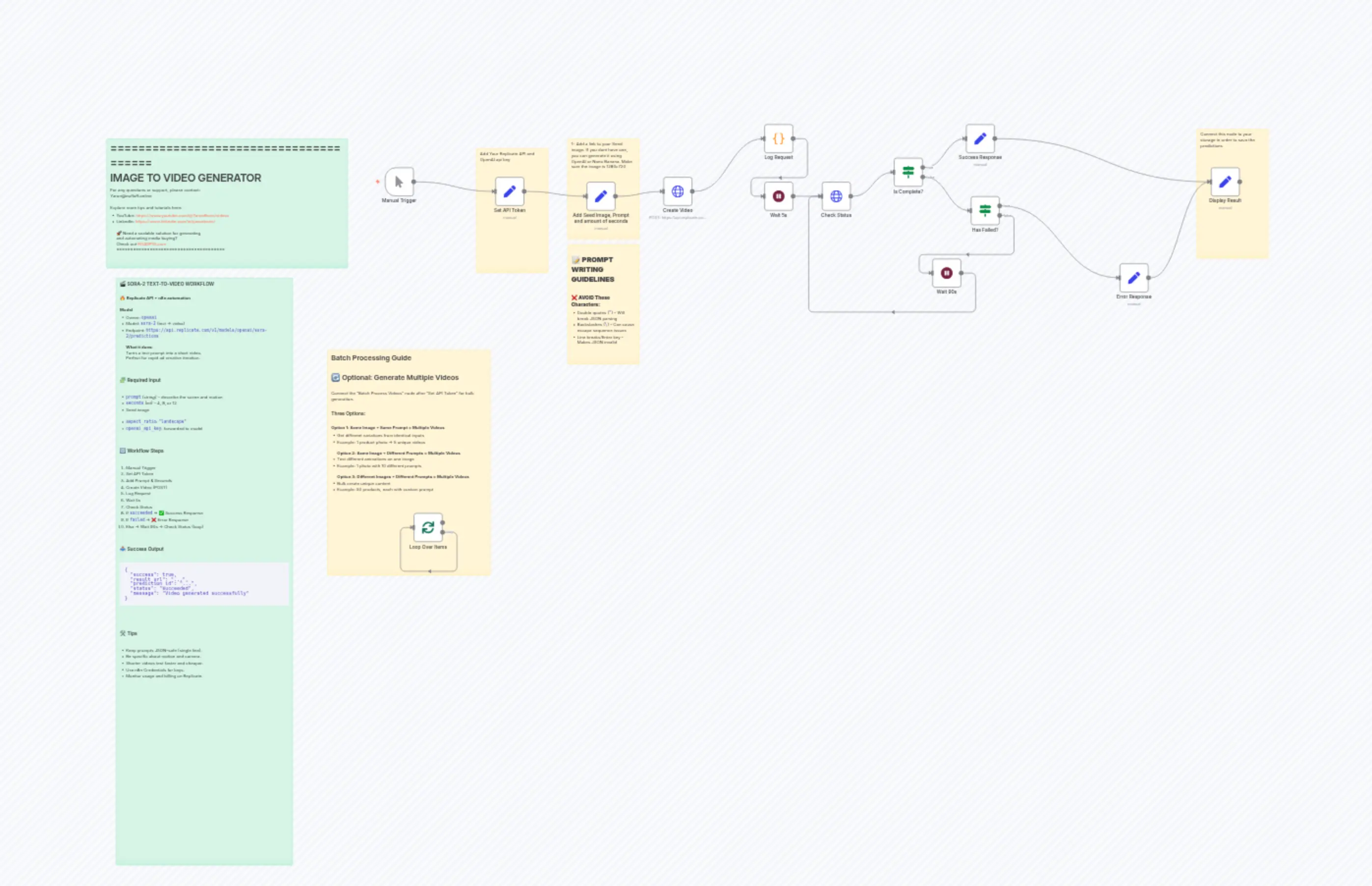 Transform Text to UGC Videos with OpenAI SORA-2 on Replicate