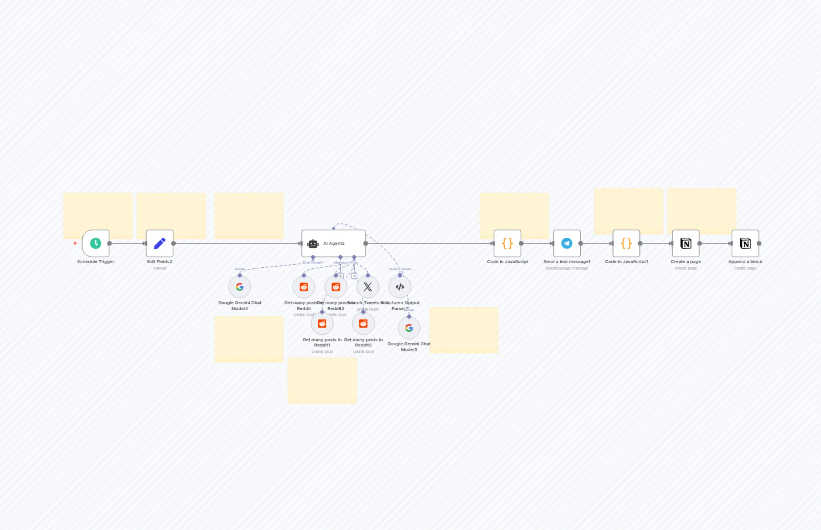 X & Reddit Tech Trend Analysis with Gemini AI for Notion & Telegram