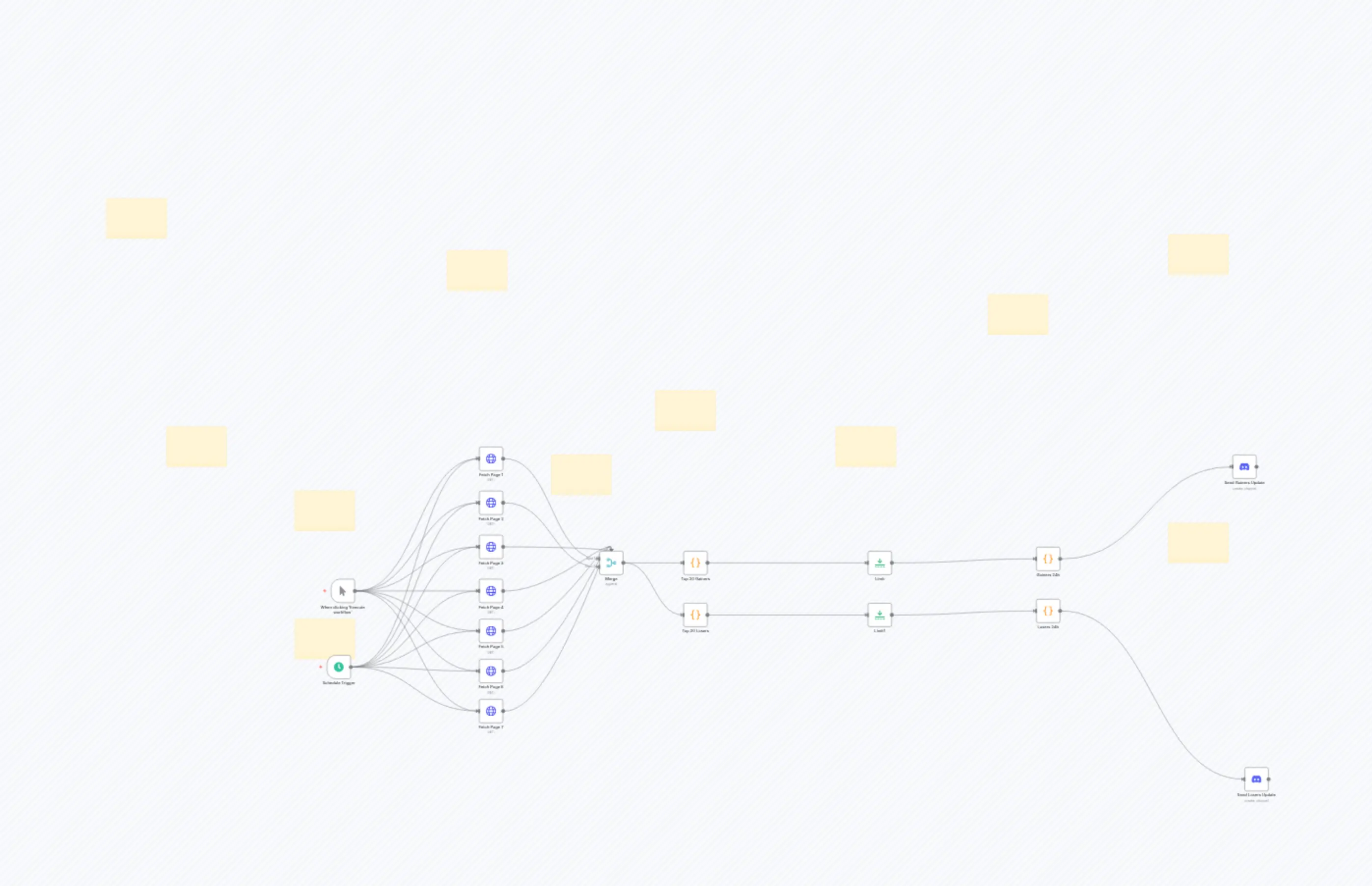 Track Crypto Market Gainers & Losers with CoinGecko and Discord Bot