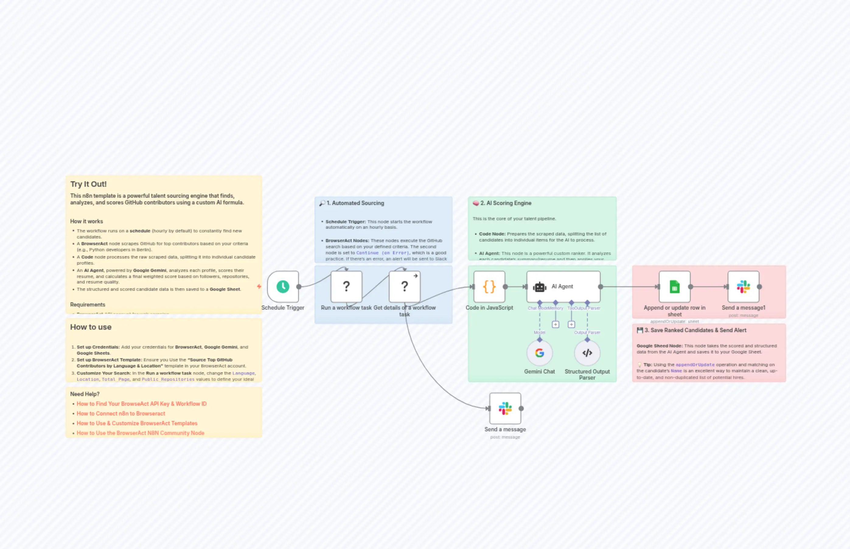 AI-Powered GitHub Talent Sourcing (by Language & Location) to Google Sheet