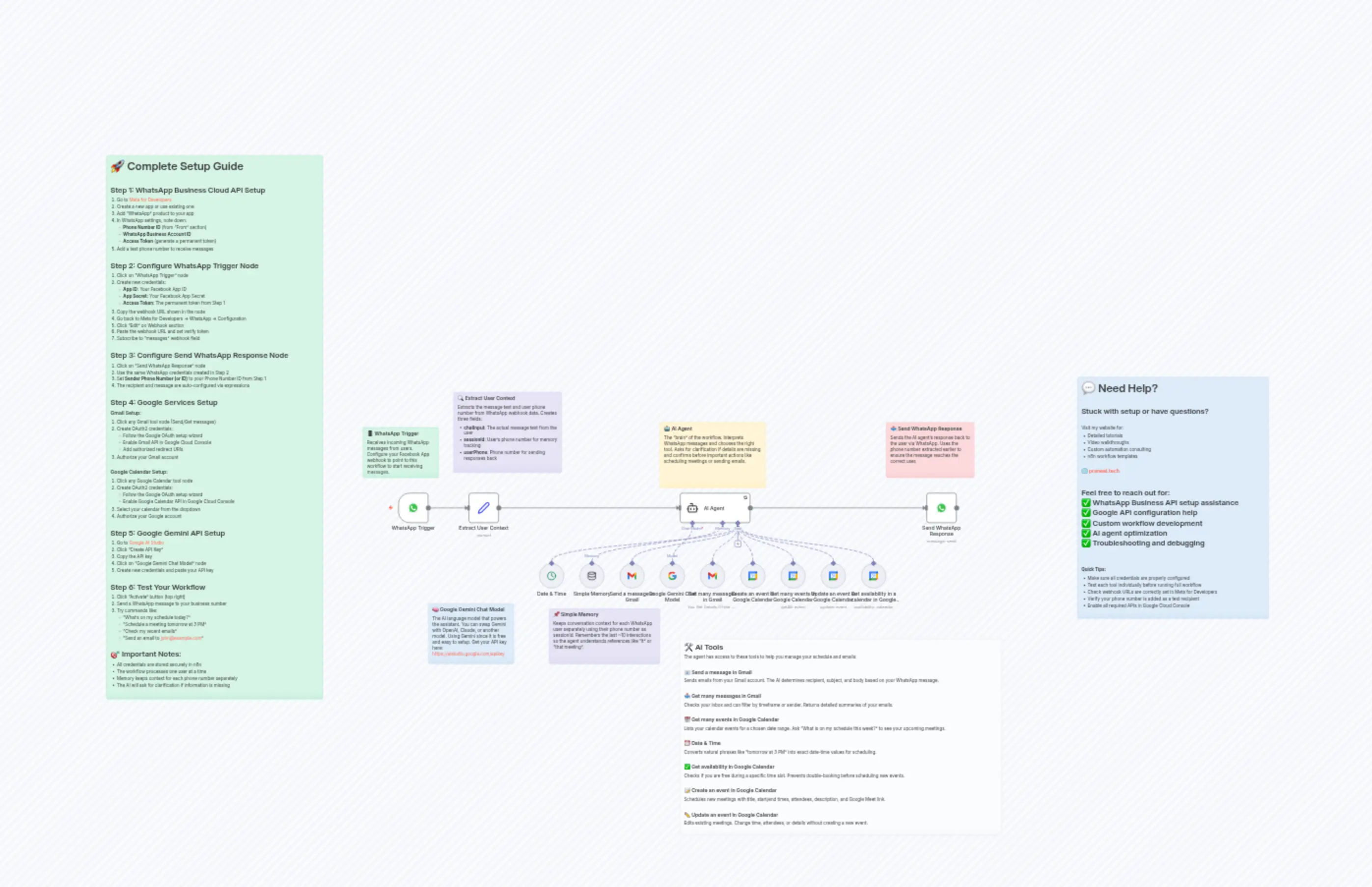 Manage Google Calendar & Gmail with WhatsApp Gemini/GPT Powered AI Assistant